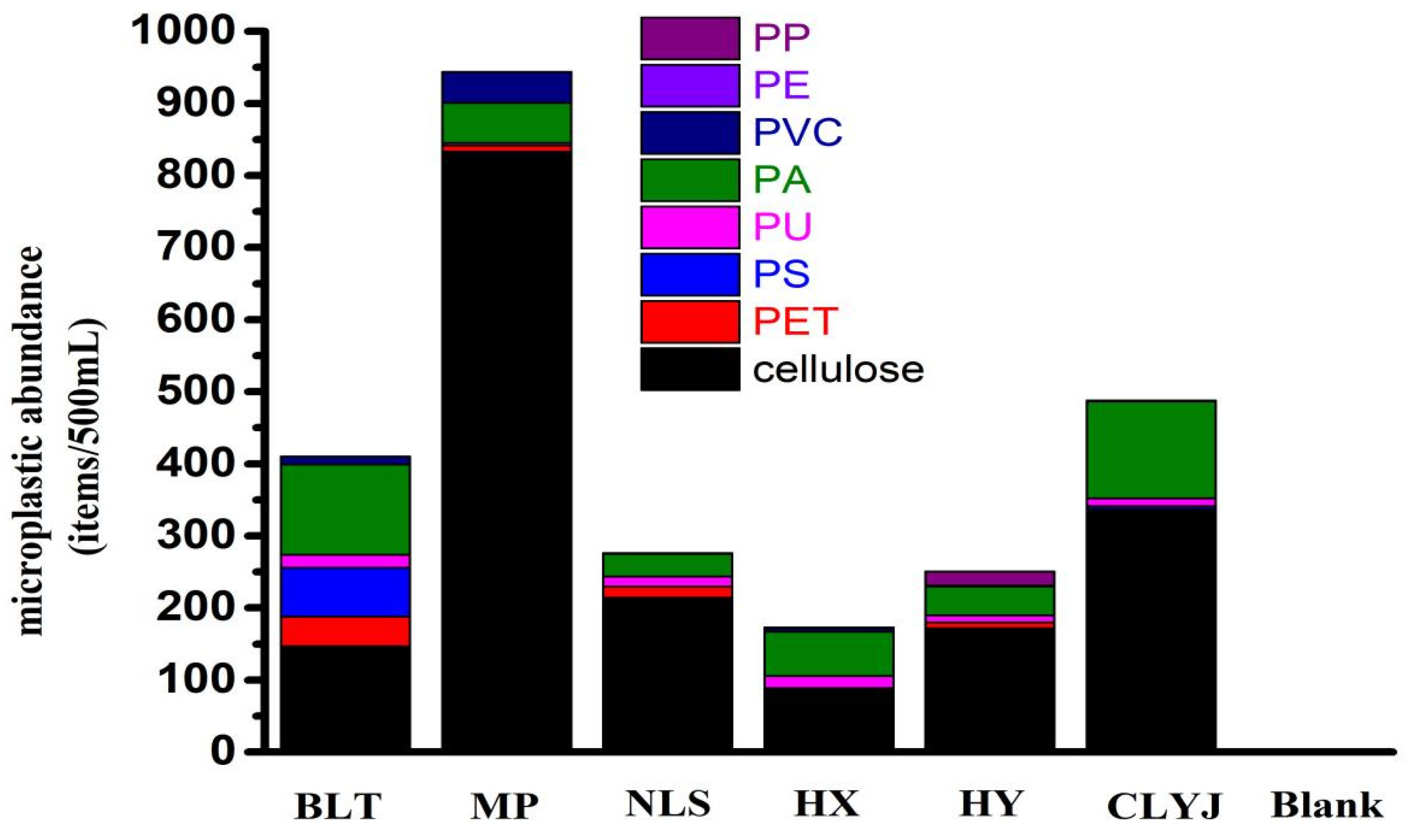 Applsci 13 11142 g001