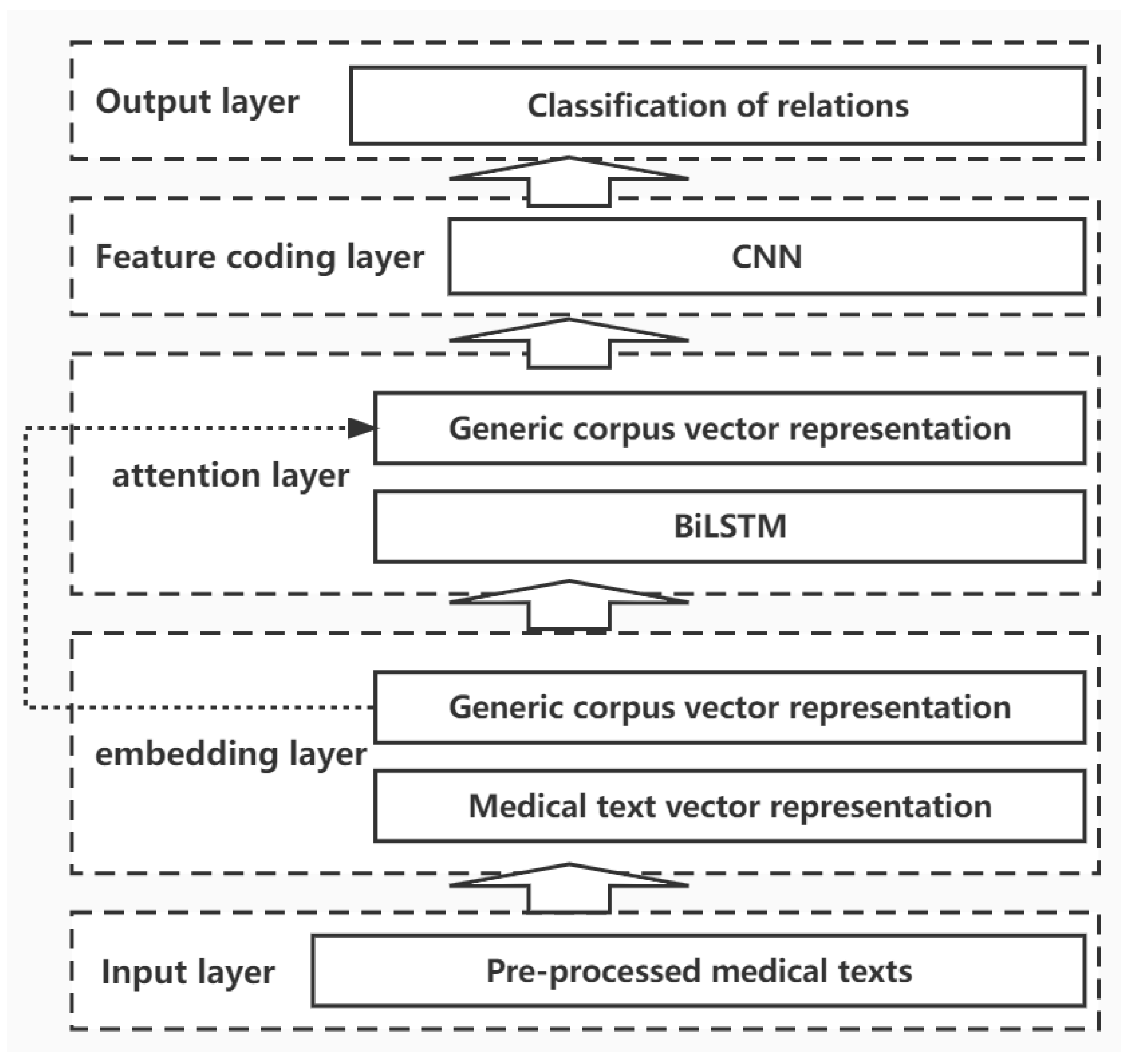 Applsci 13 11151 g003