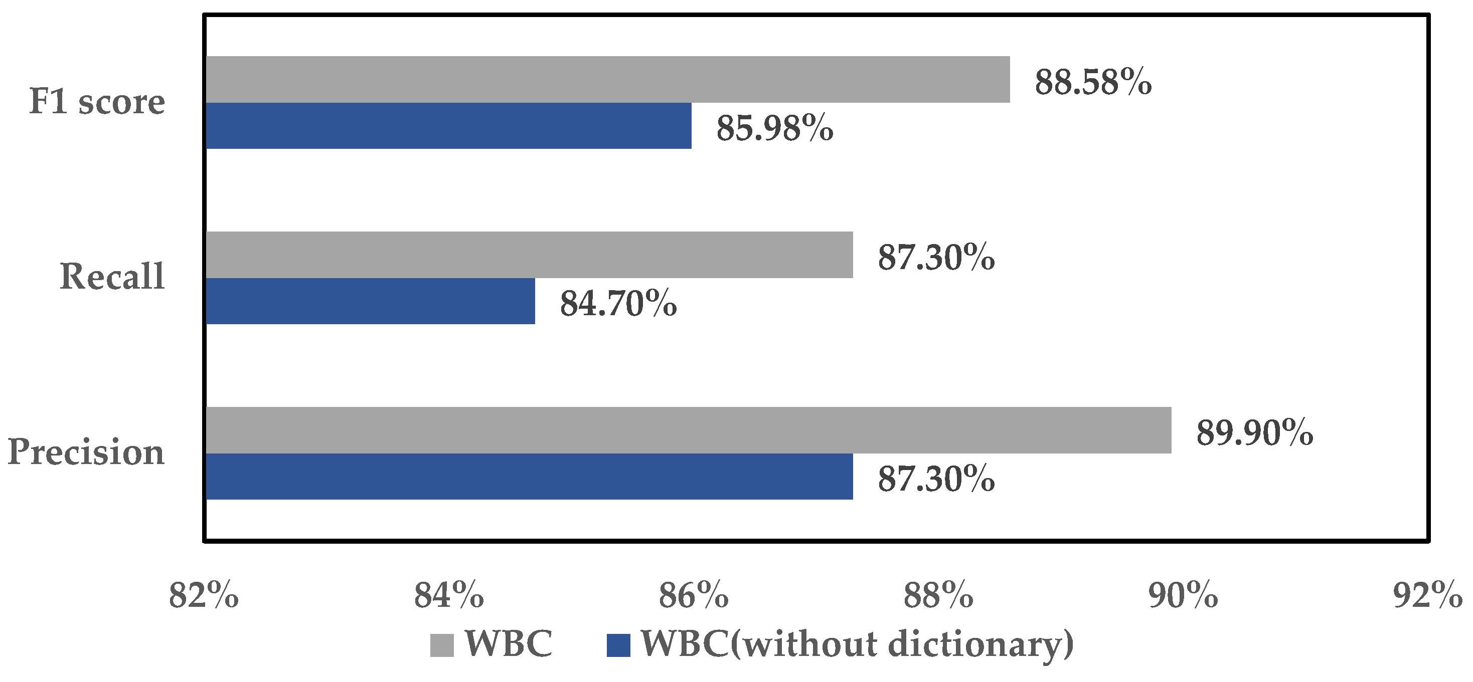 Applsci 13 11151 g006