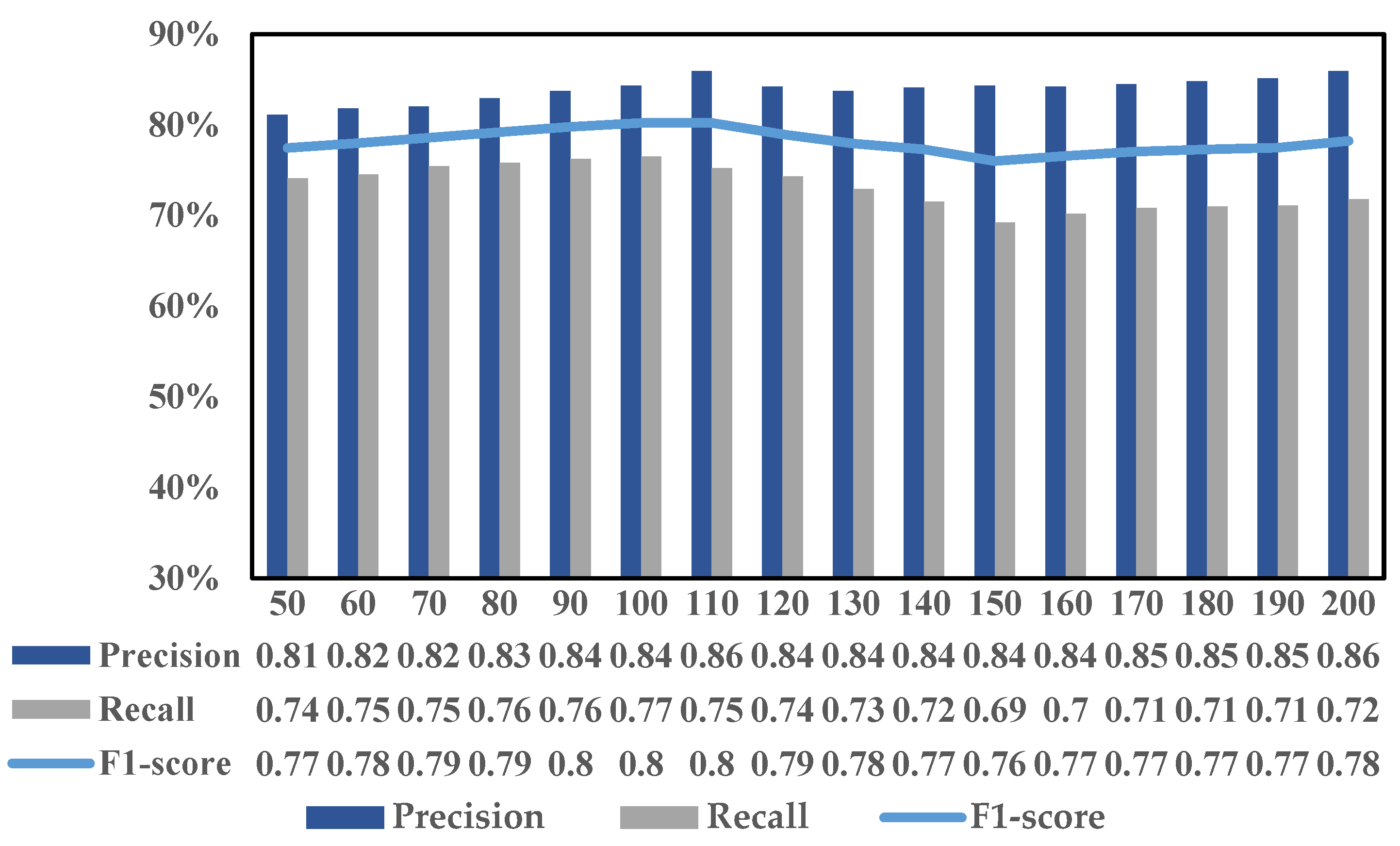 Applsci 13 11151 g007