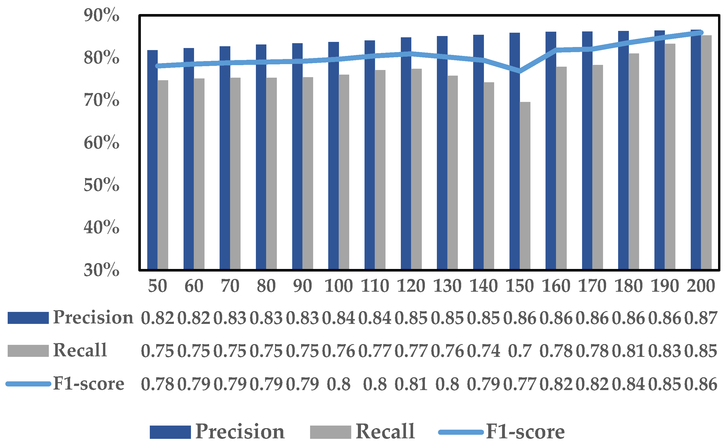 Applsci 13 11151 g008