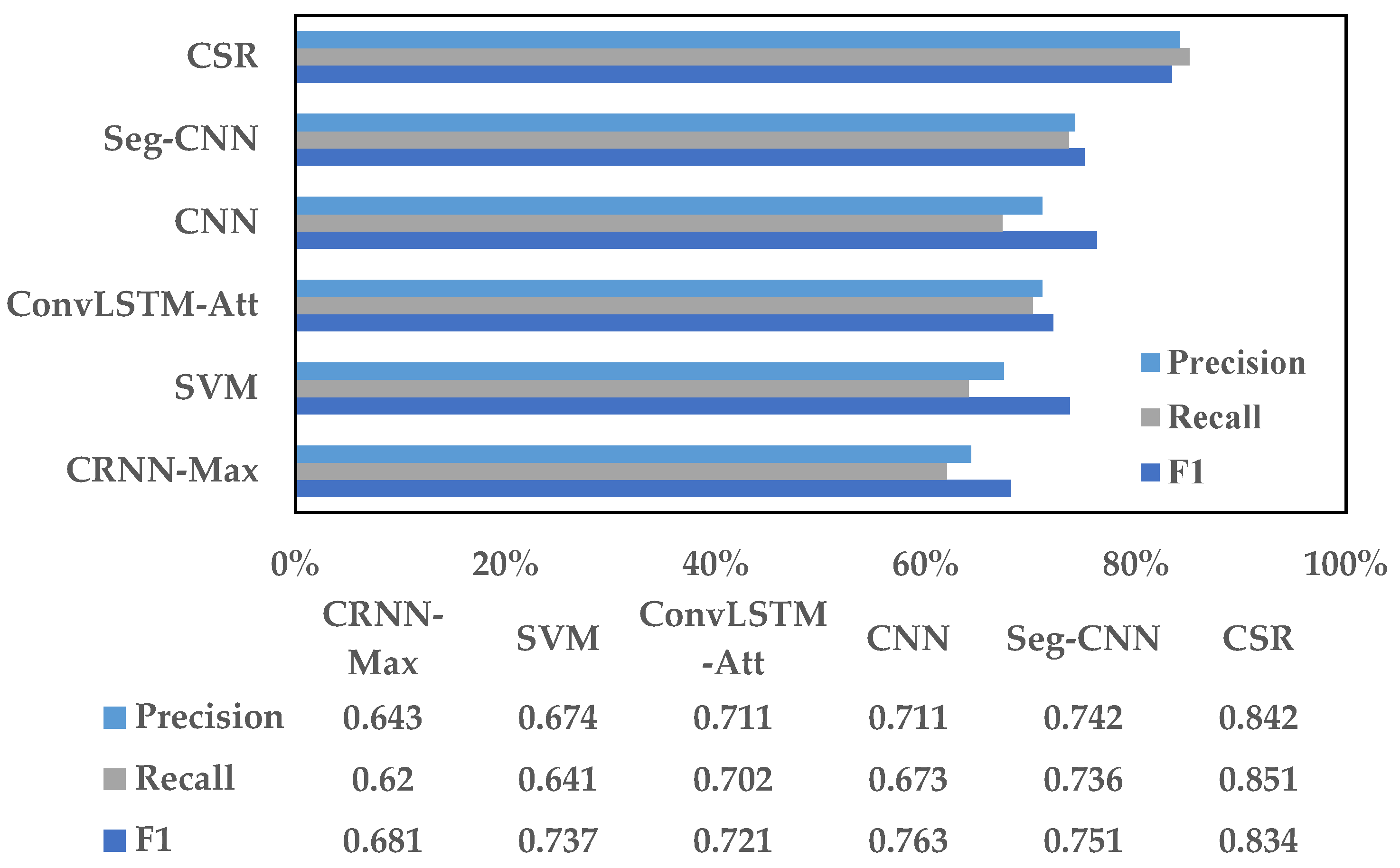 Applsci 13 11151 g010