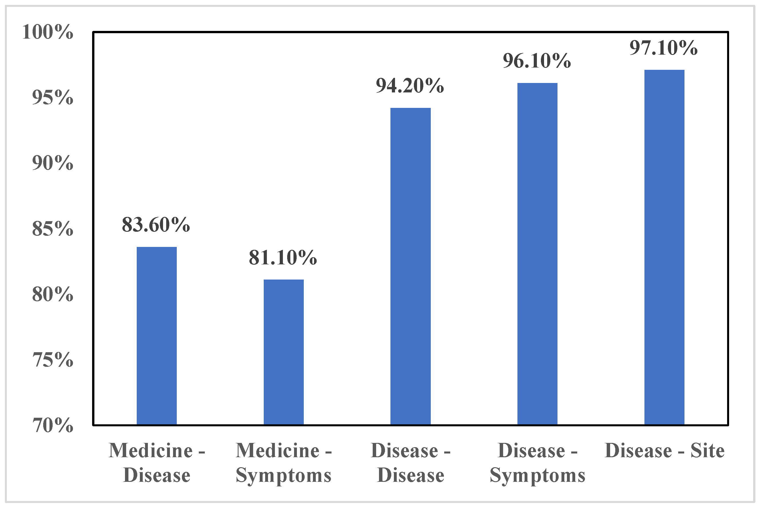 Applsci 13 11151 g011