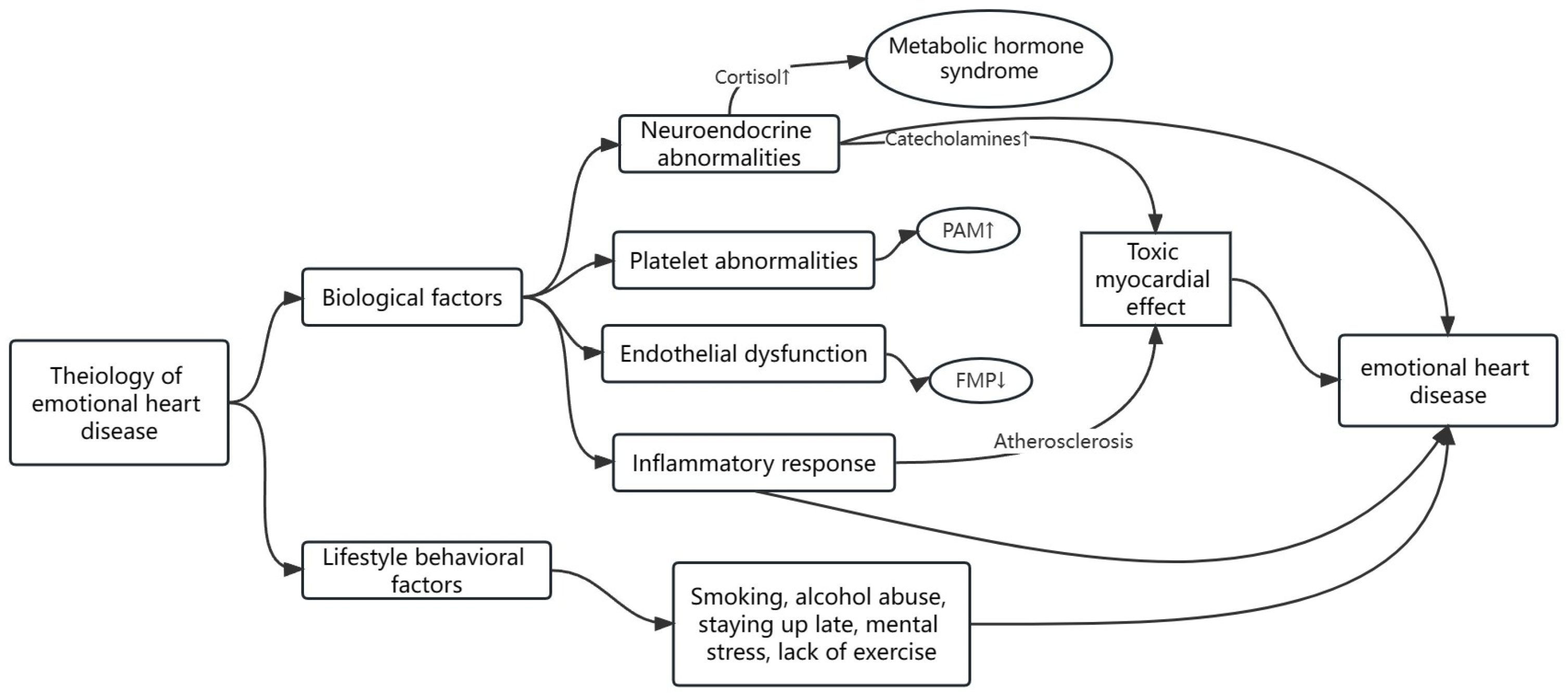 Applsci 13 11151 g012