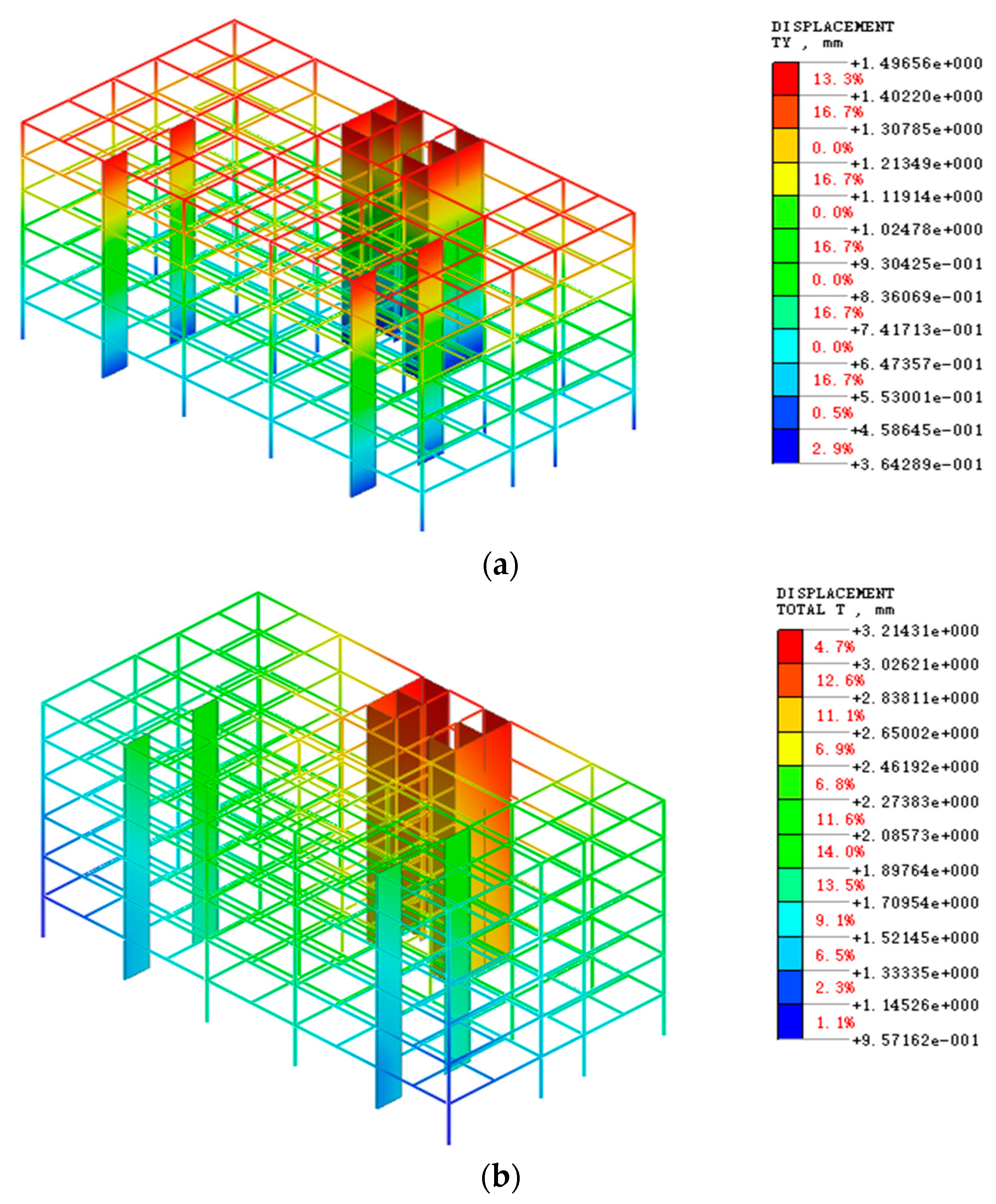 Applsci 13 11155 g007