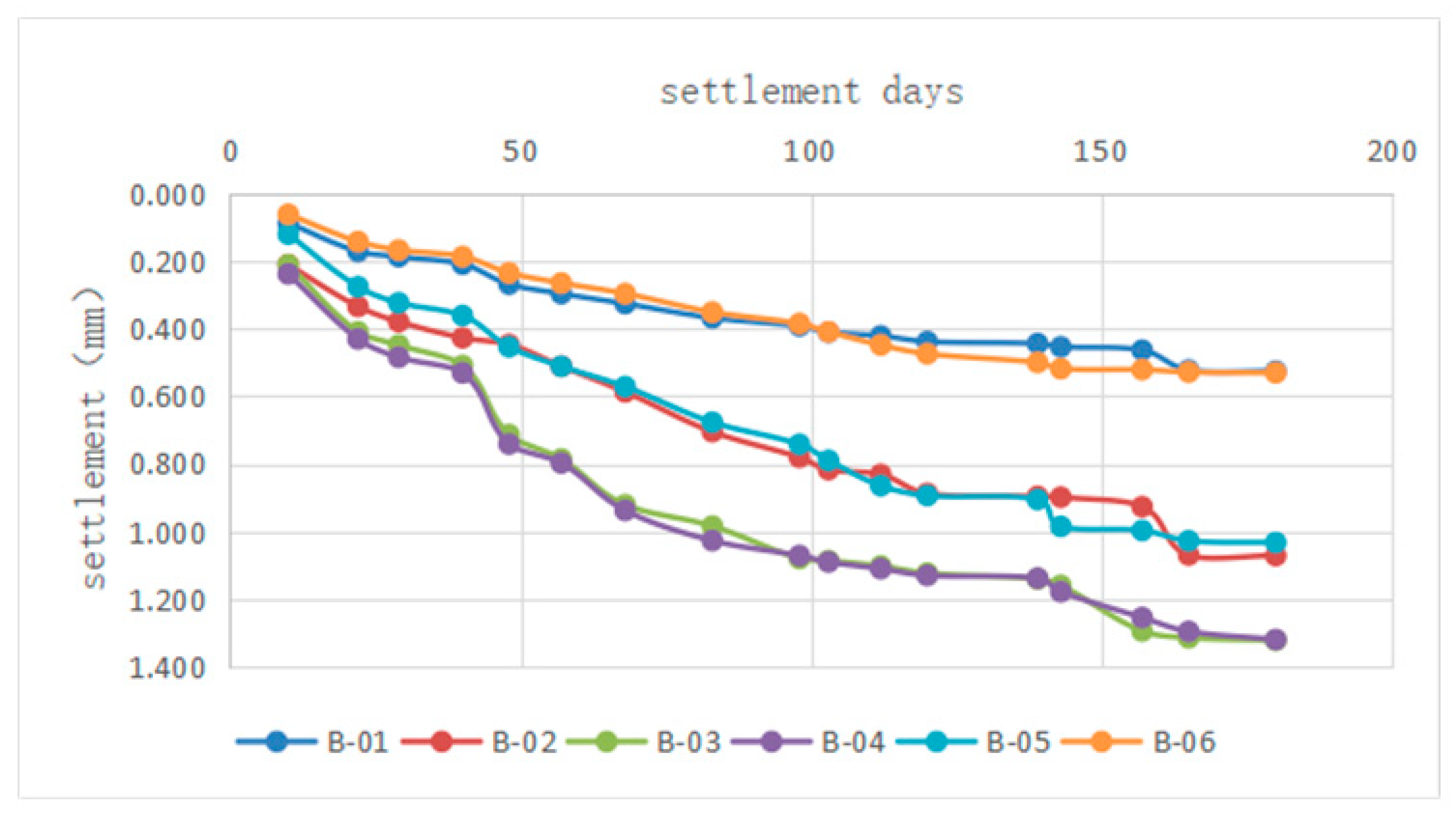 Applsci 13 11155 g010