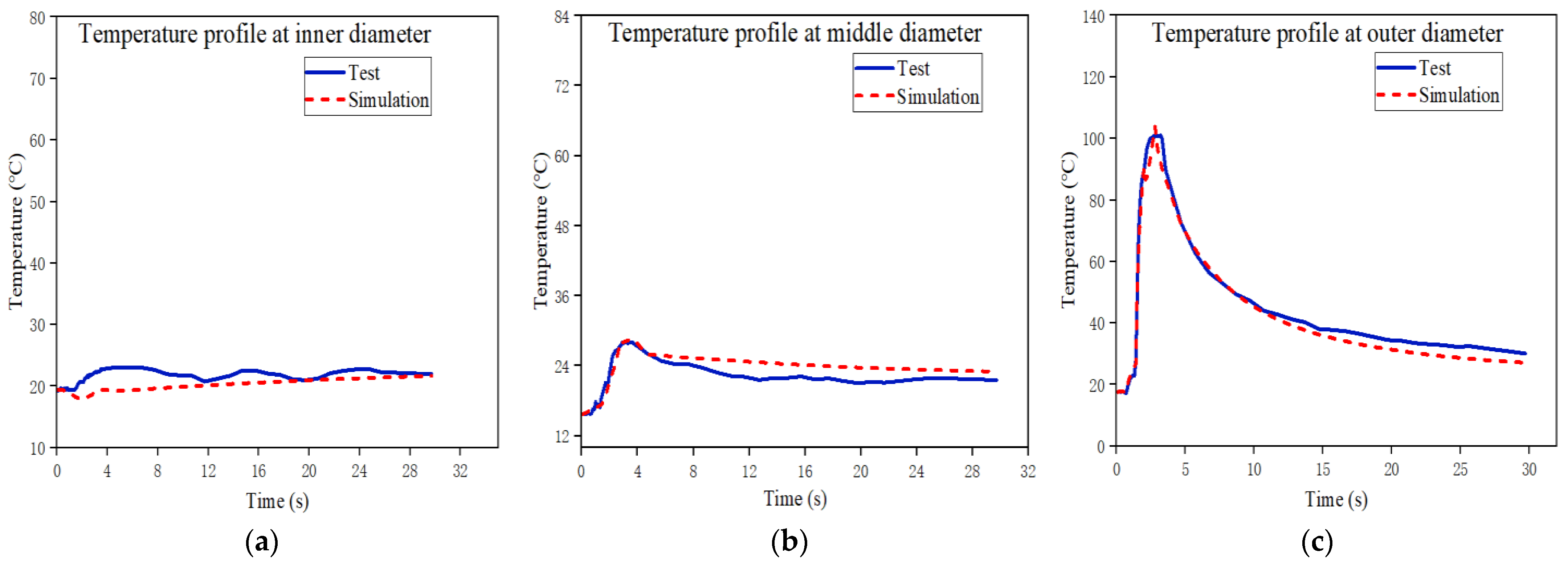 Applsci 13 11165 g013