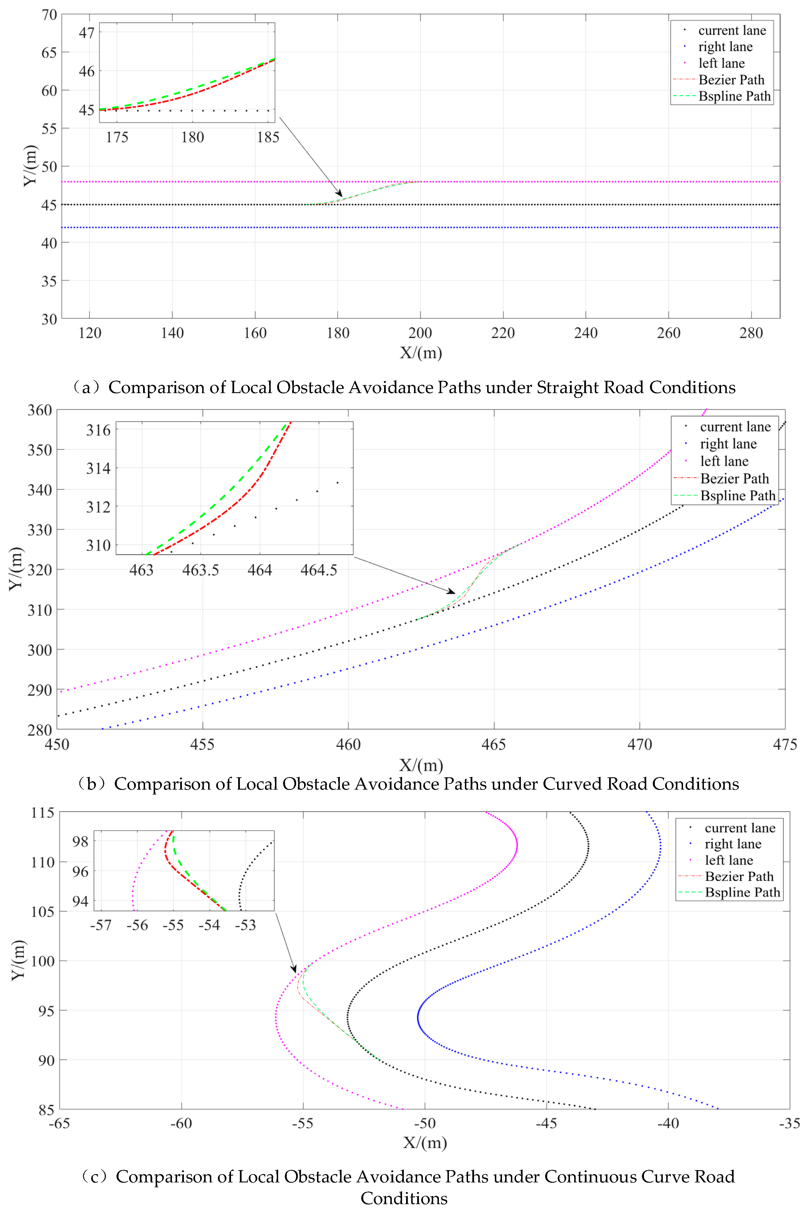 Applsci 13 11183 g005
