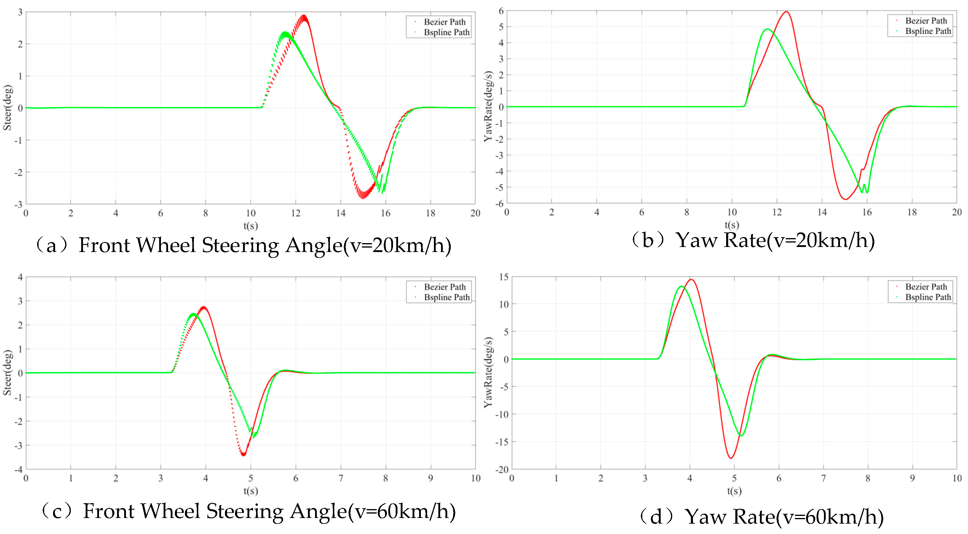 Applsci 13 11183 g006