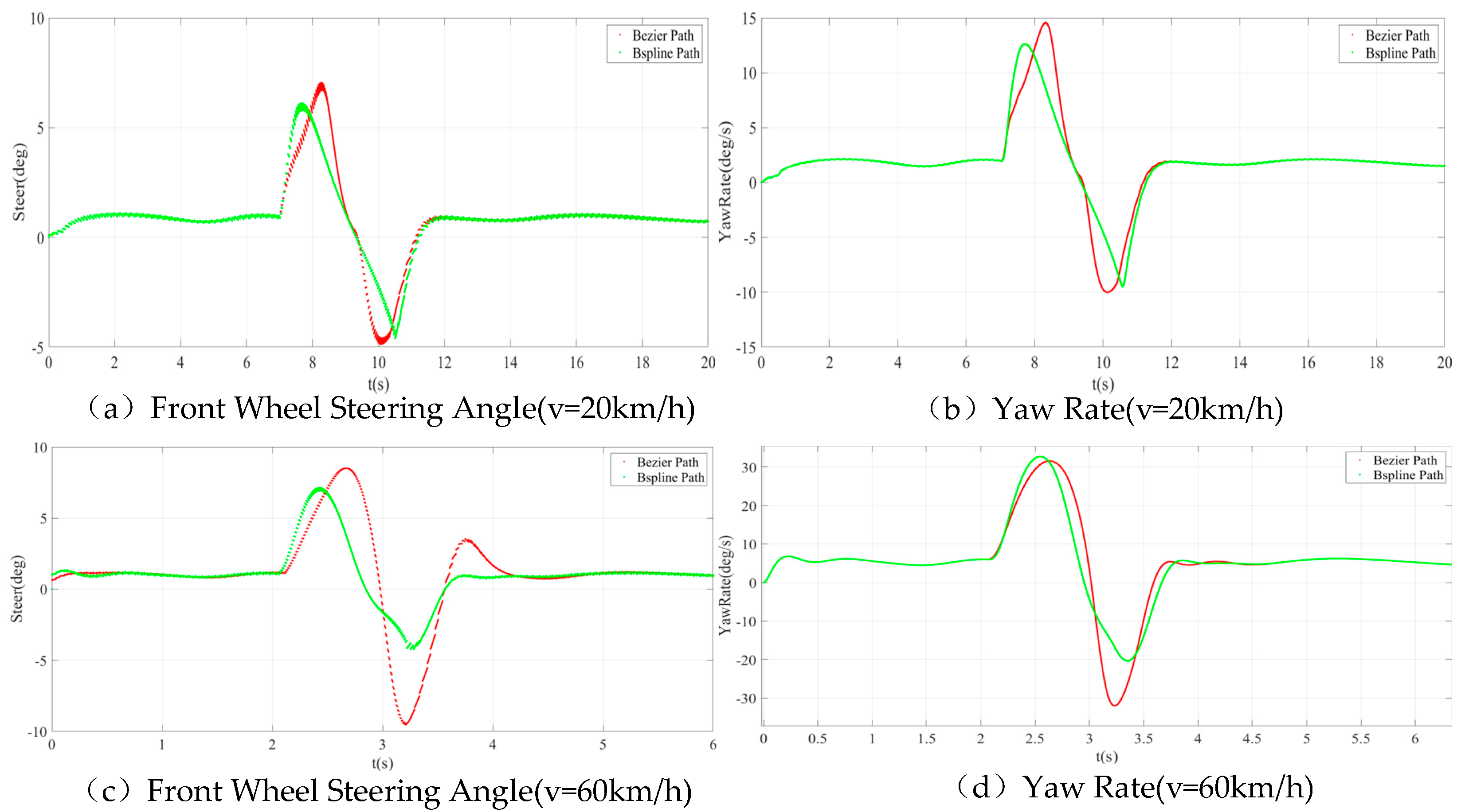 Applsci 13 11183 g007