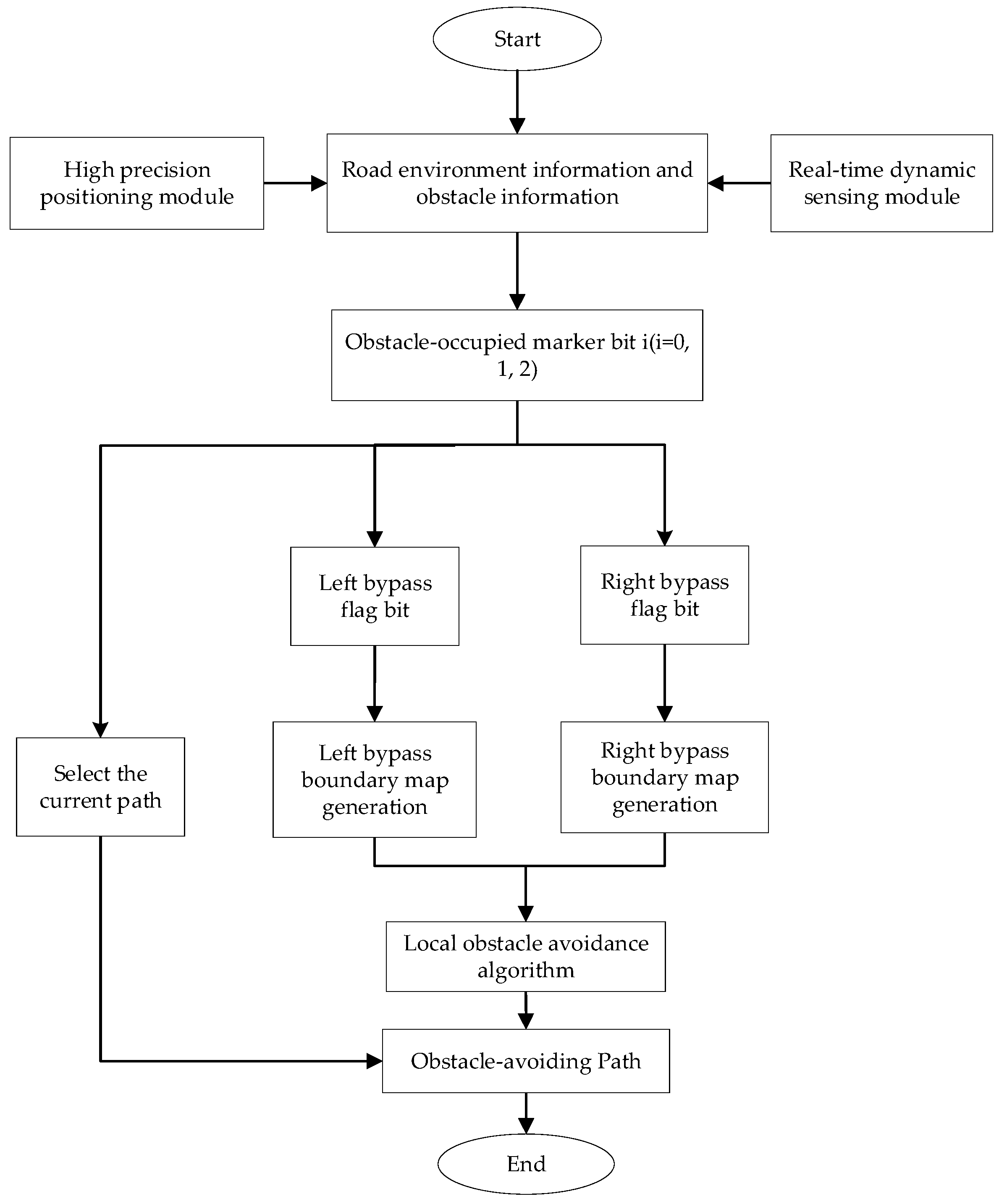 Applsci 13 11183 g010