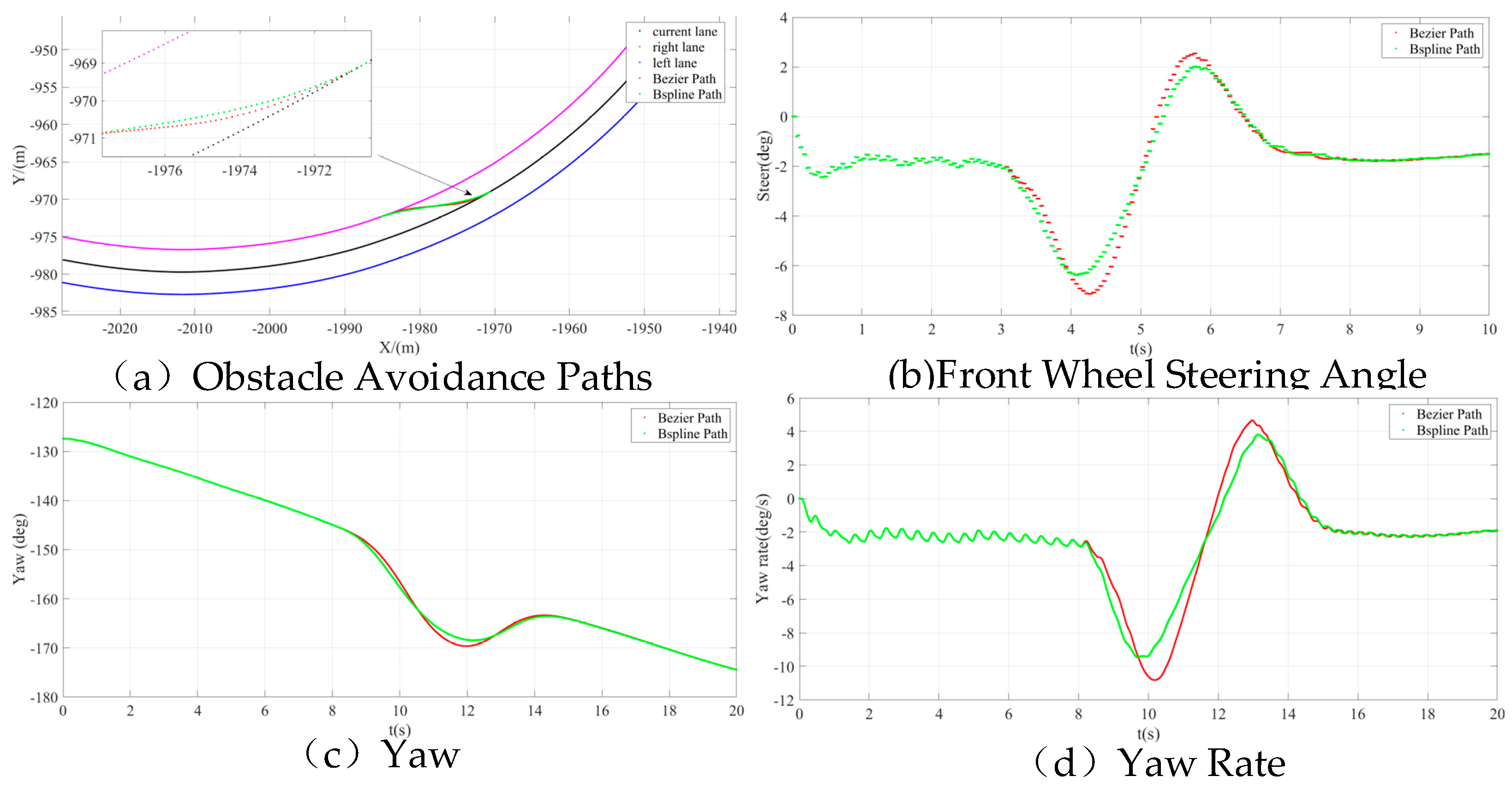 Applsci 13 11183 g012