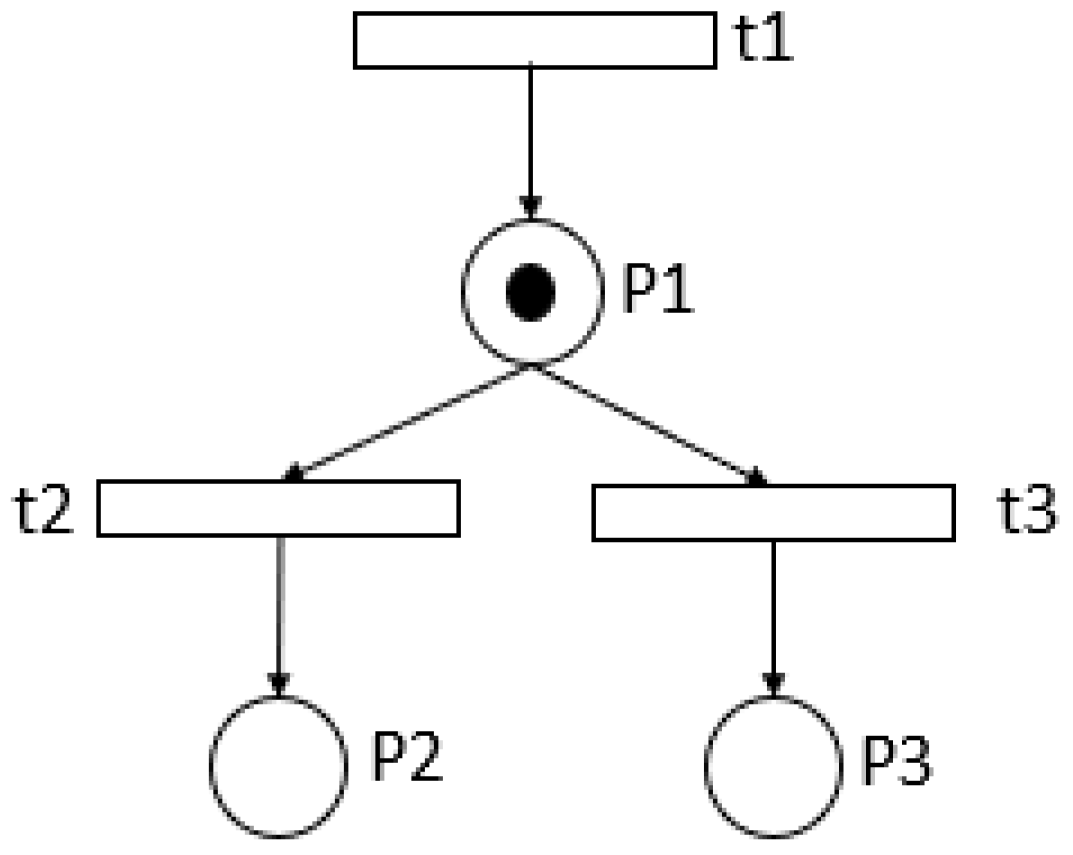 Applsci 13 11192 g003
