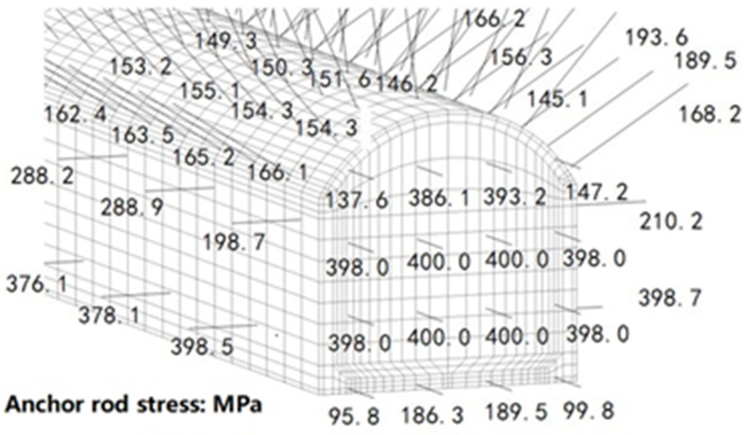 Applsci 13 11197 g008