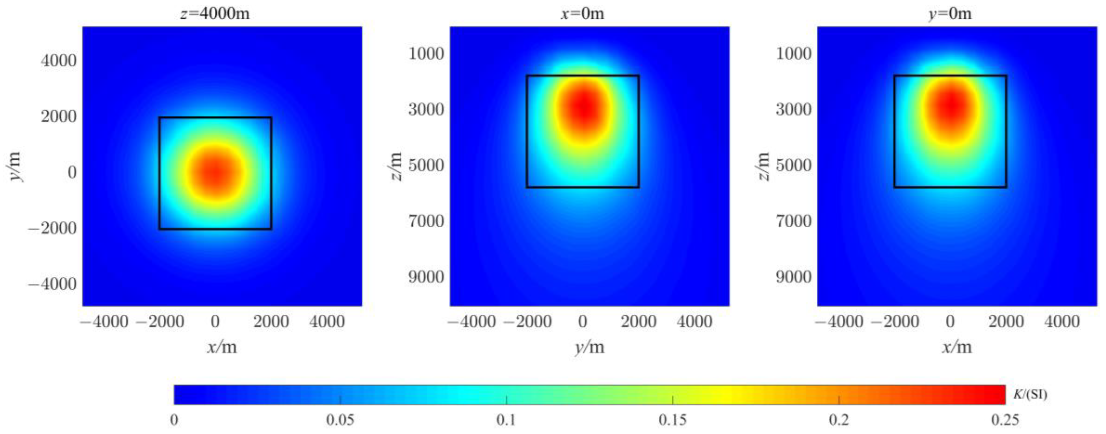 Applsci 13 11198 g005