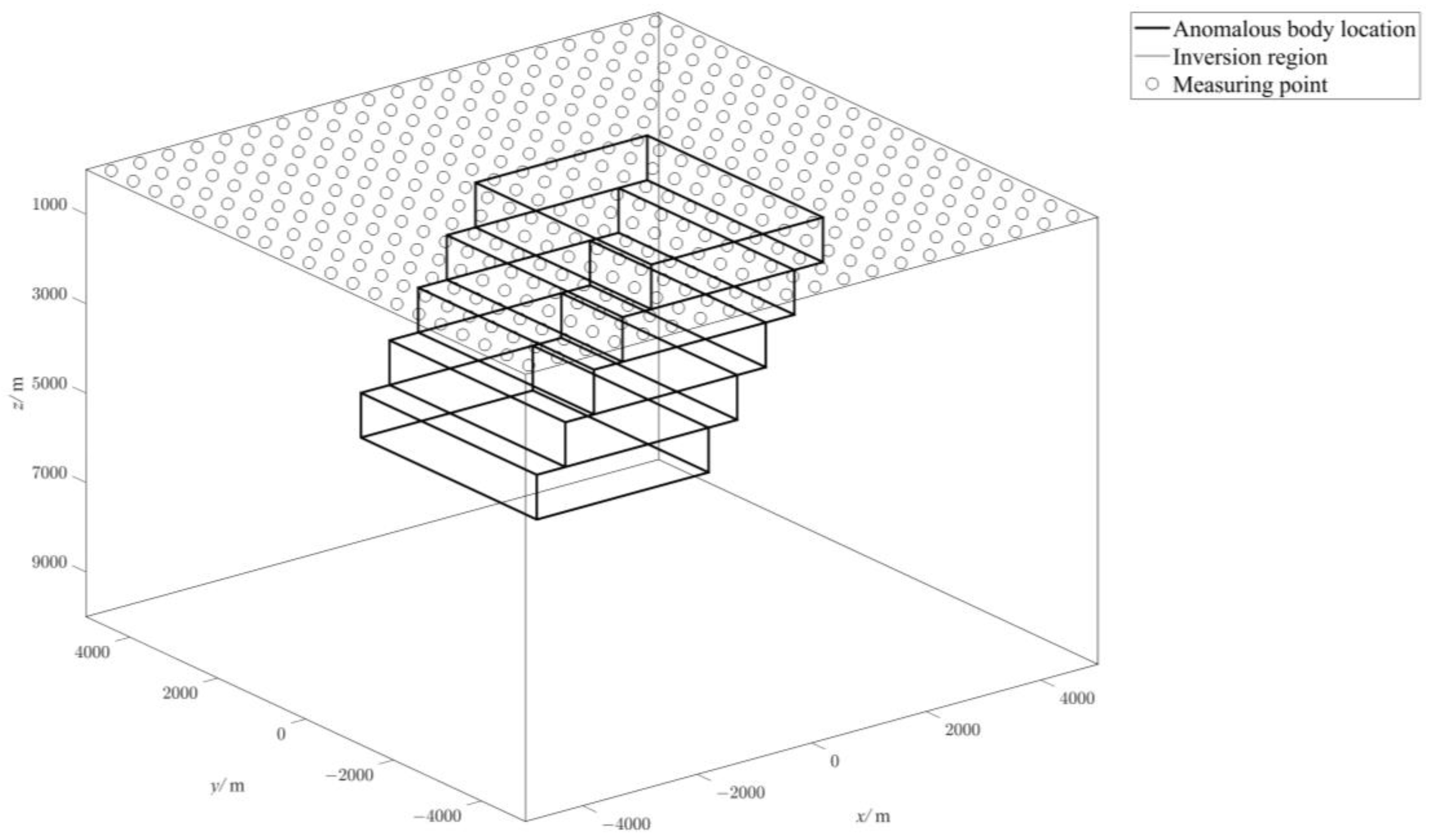 Applsci 13 11198 g008