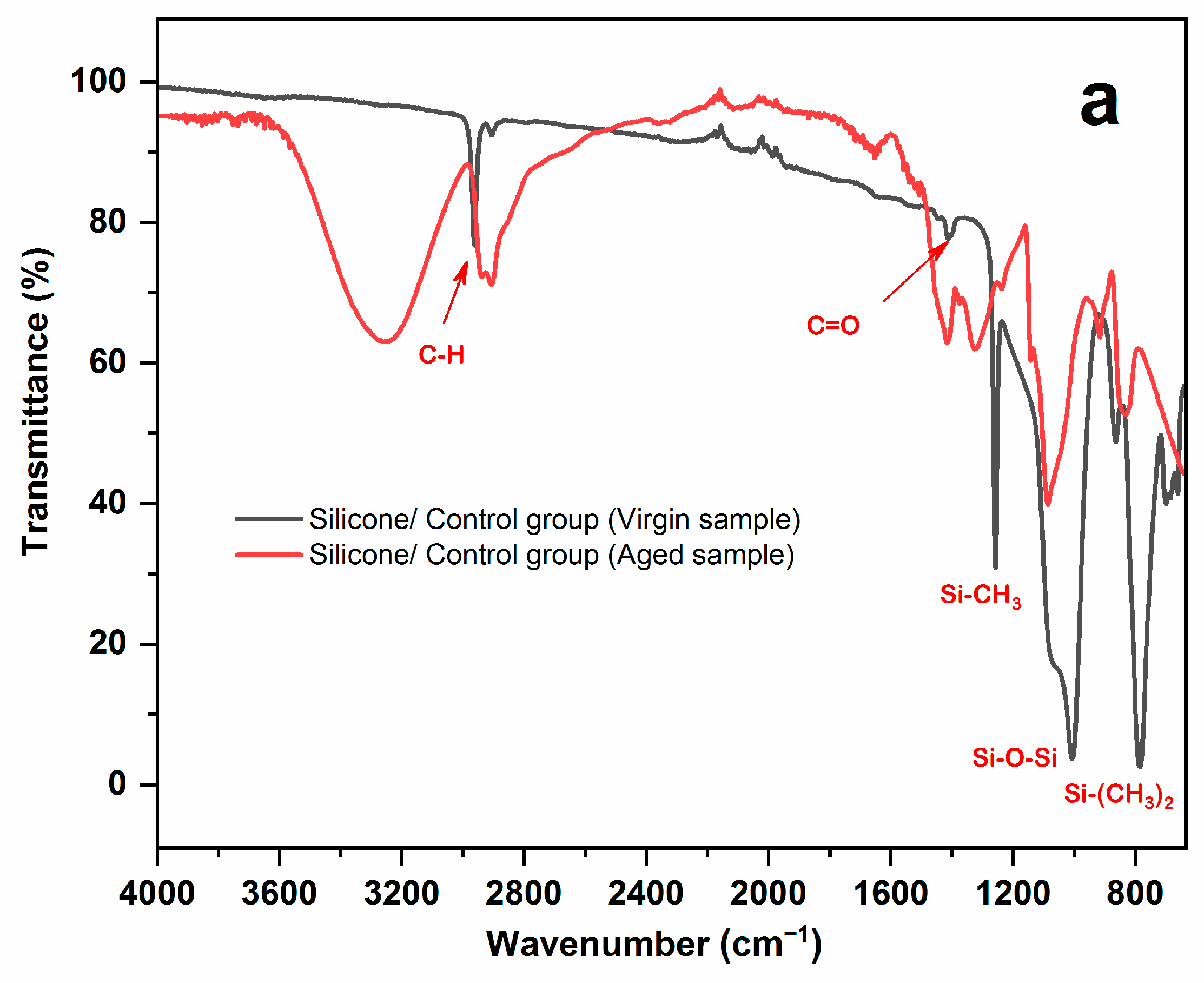 Applsci 13 11201 g002a