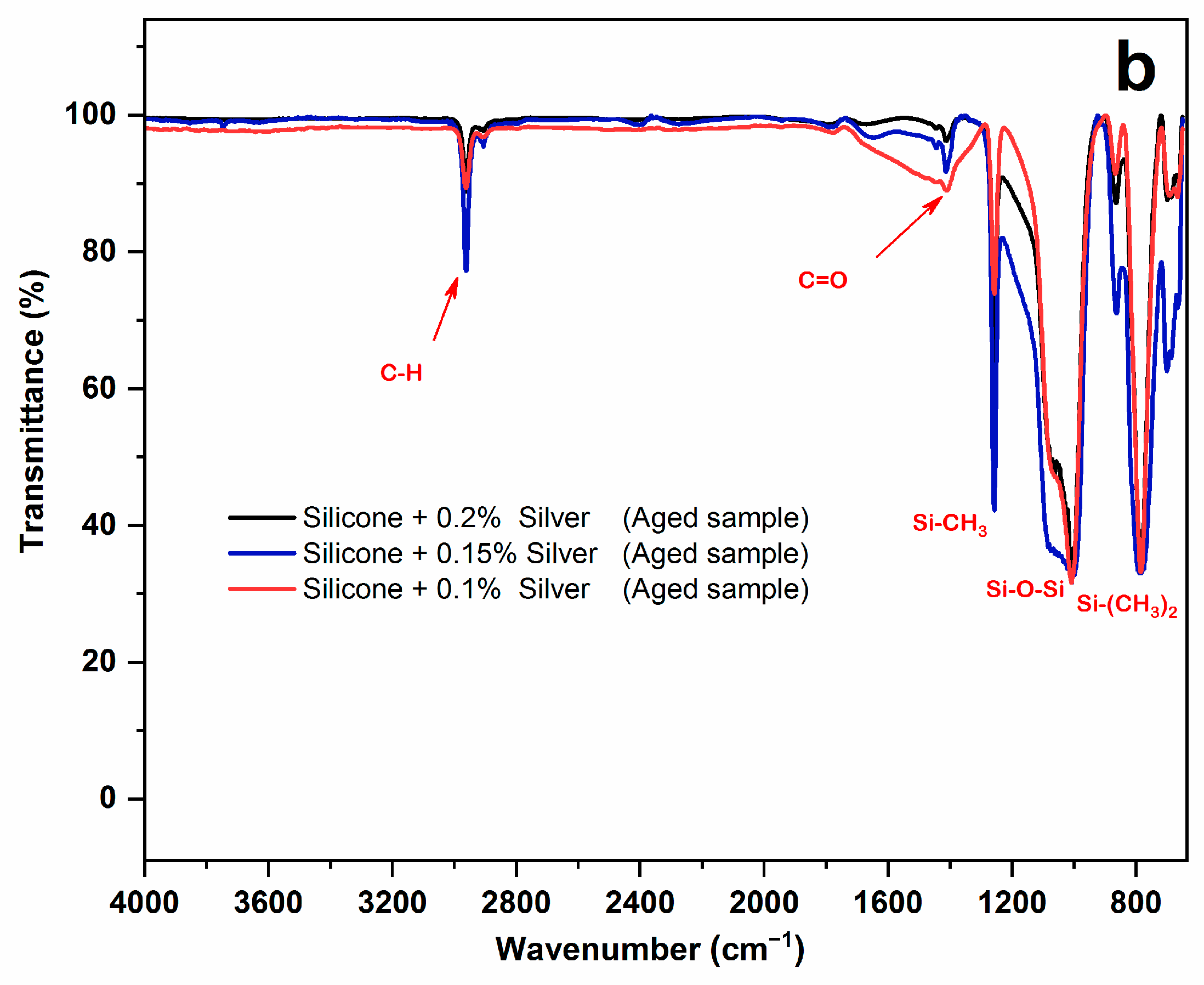 Applsci 13 11201 g002b