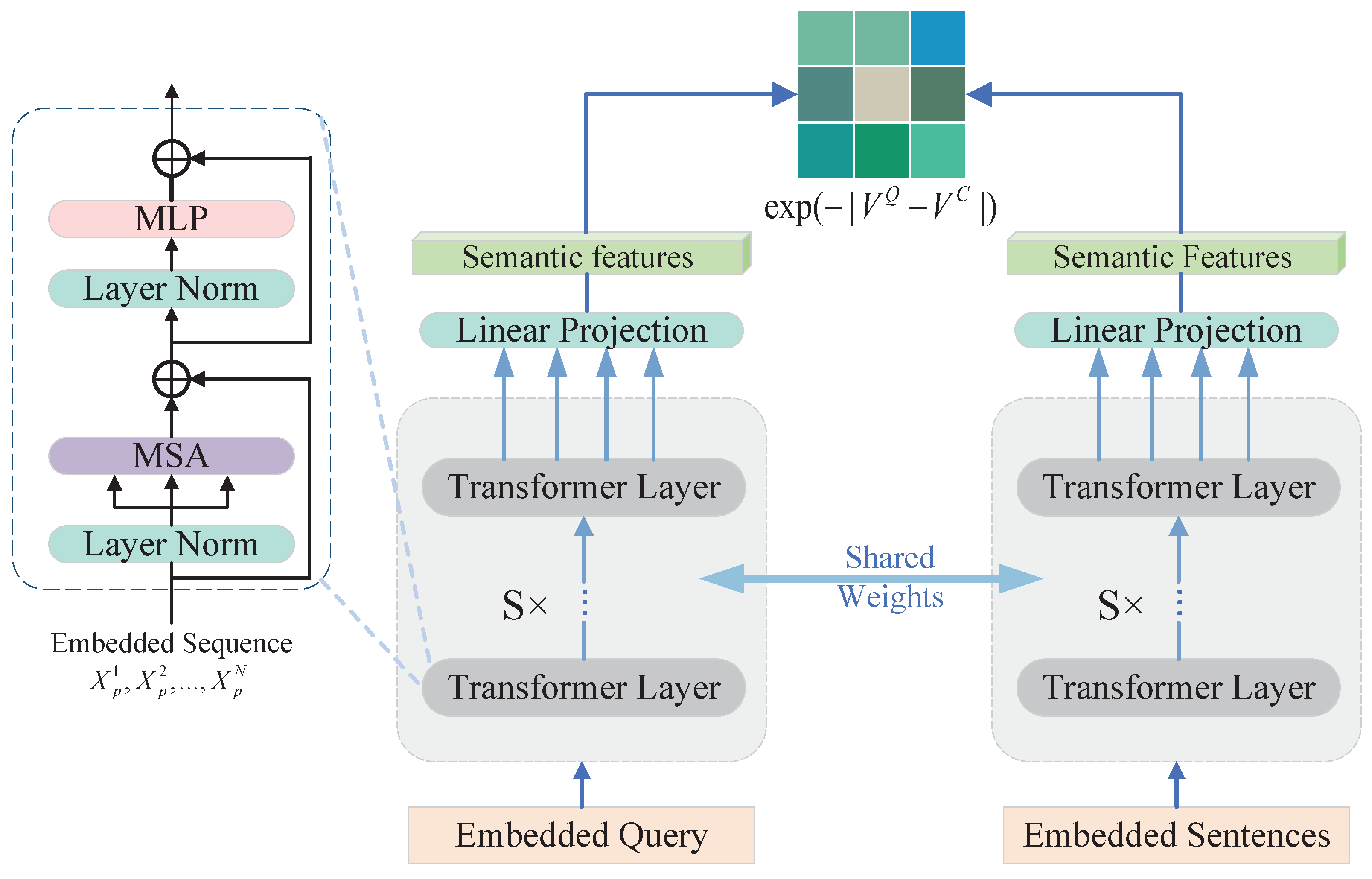 Applsci 13 11207 g003