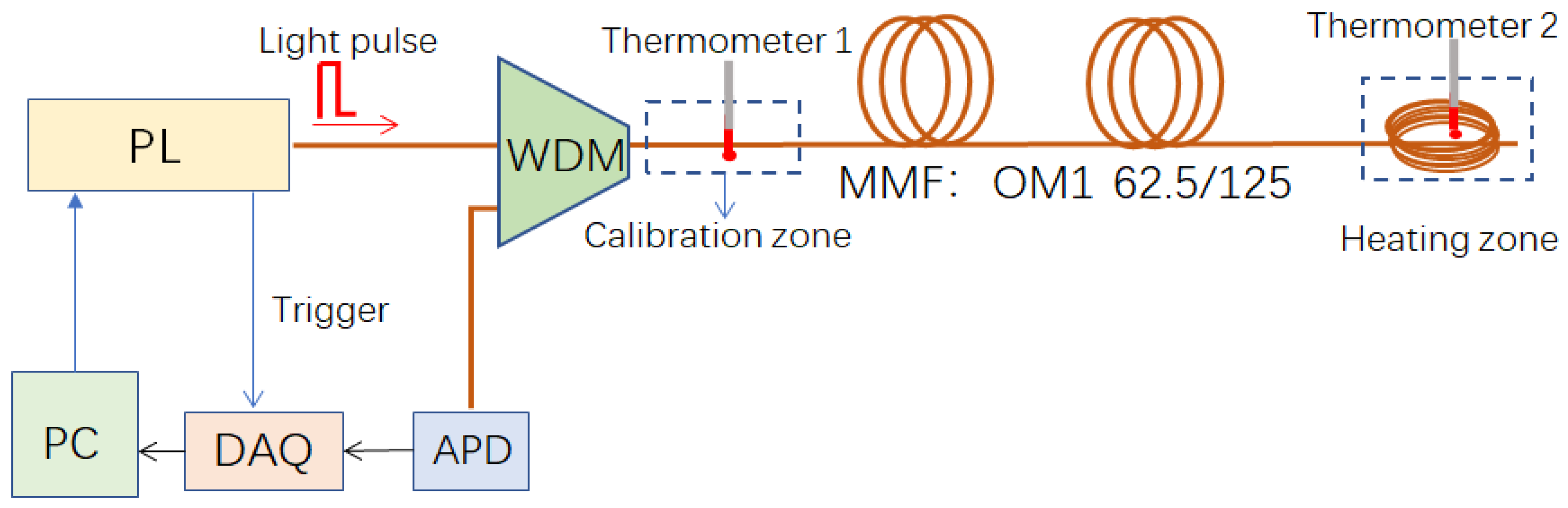 https://www.mdpi.com/applsci/applsci-13-11214/article_deploy/html/images/applsci-13-11214-g001.png