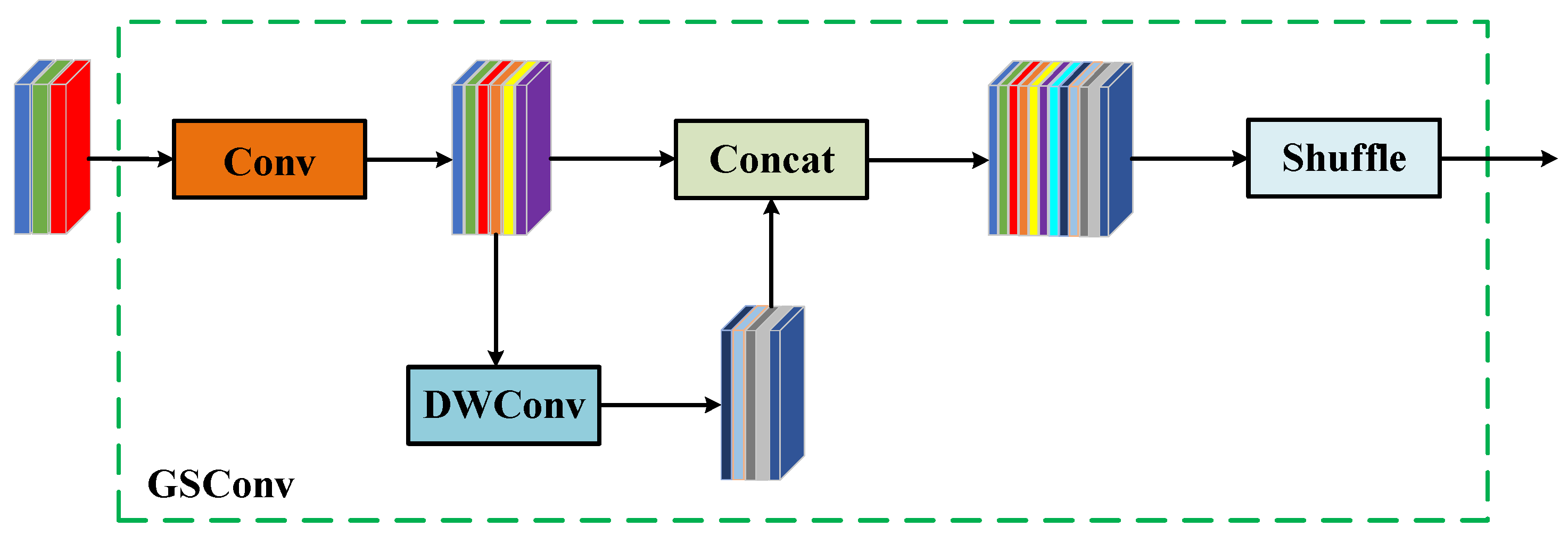 Applsci 13 11220 g003