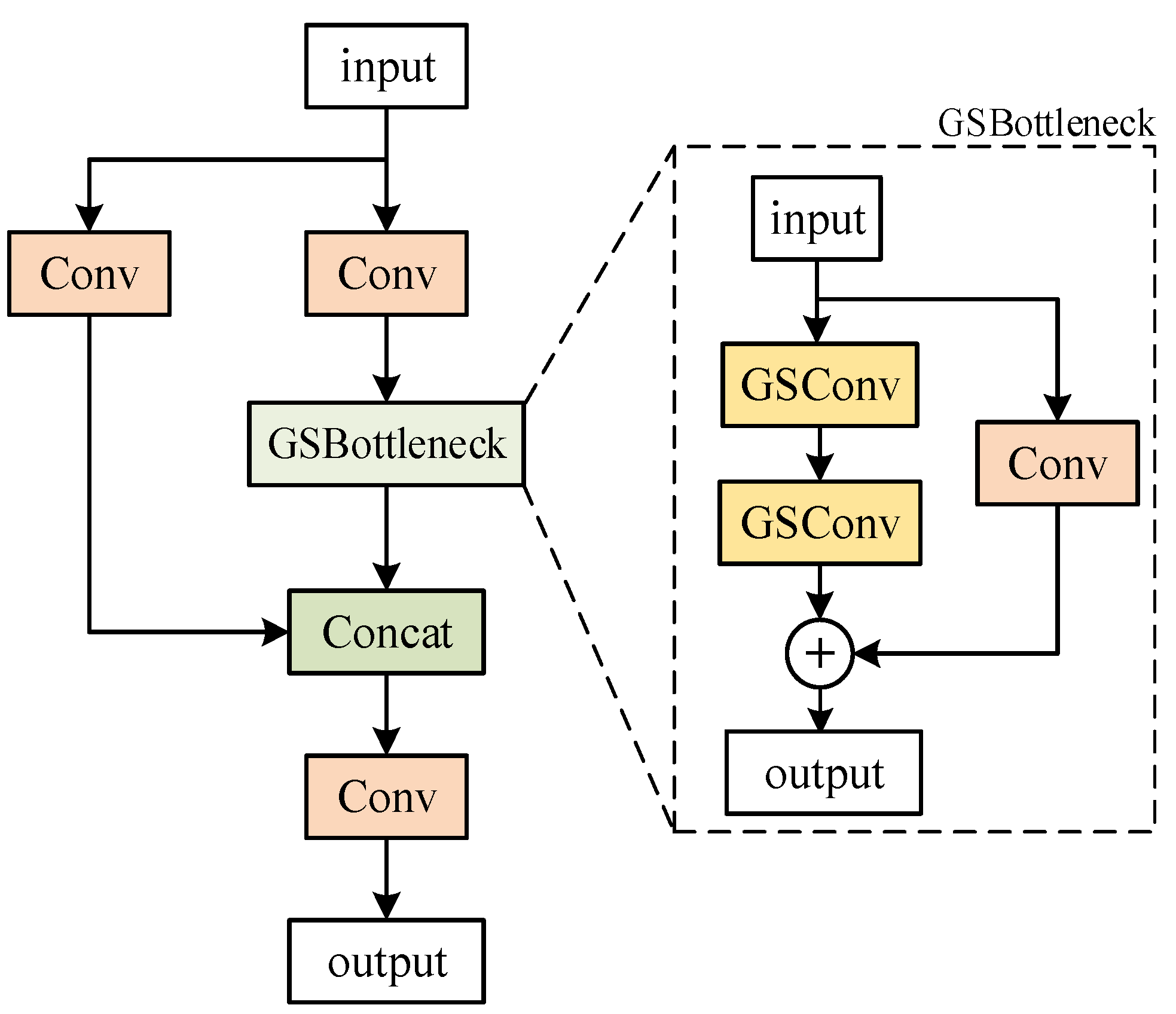 Applsci 13 11220 g004