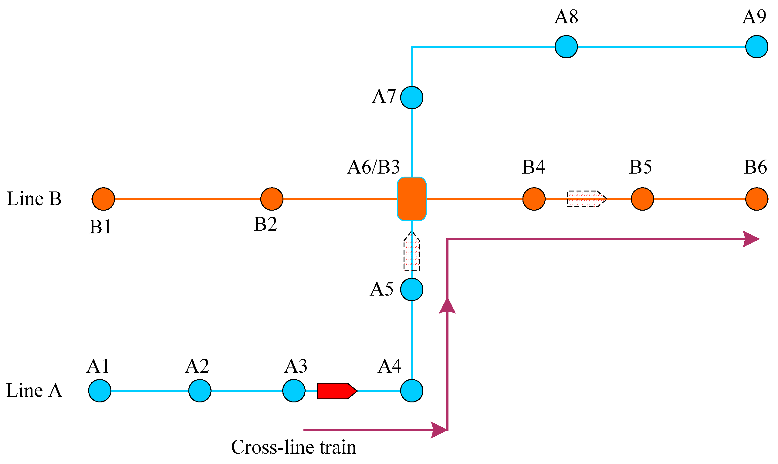 Applsci 13 11228 g001