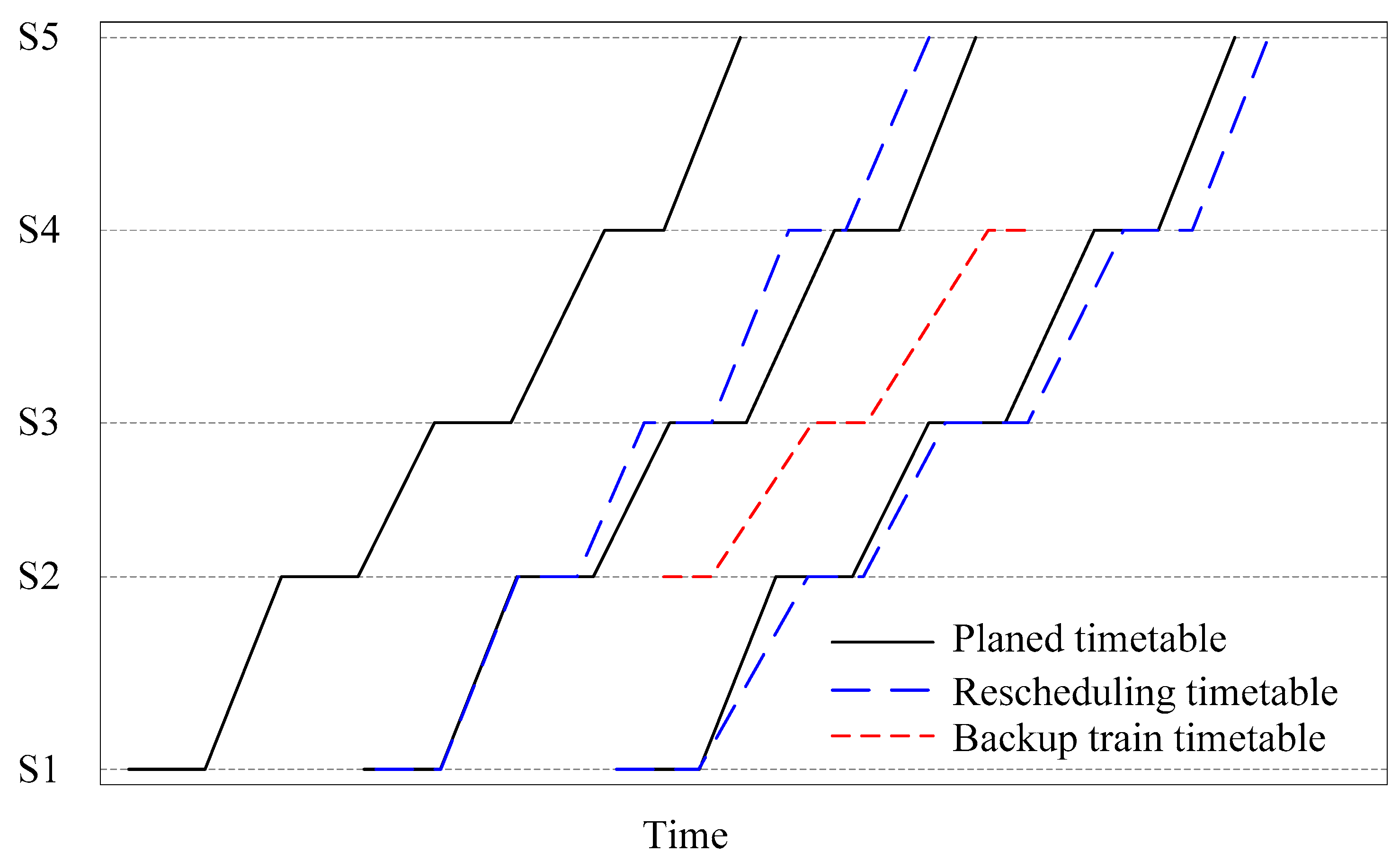 Applsci 13 11228 g003