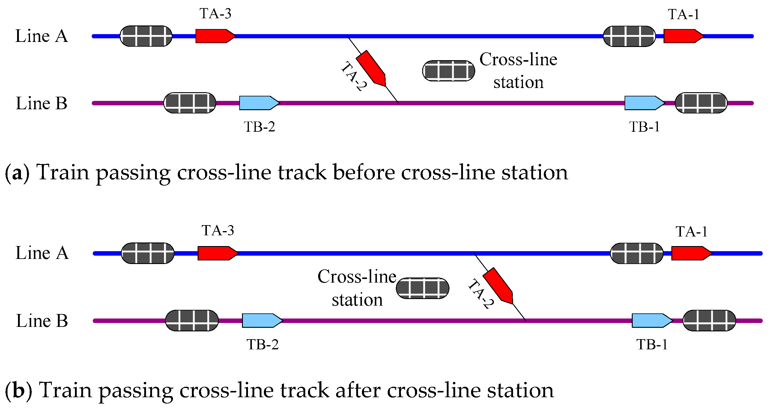 Applsci 13 11228 g004