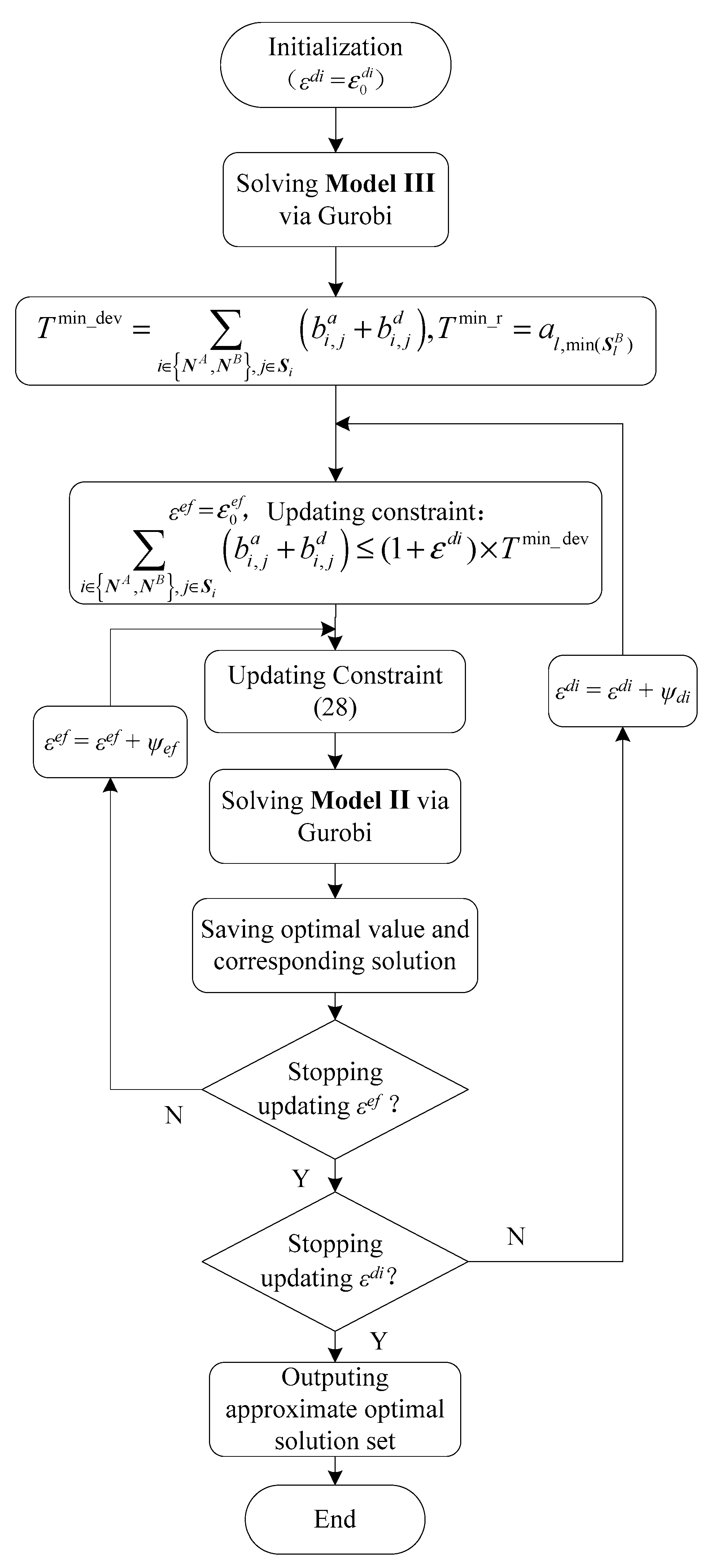 Applsci 13 11228 g006