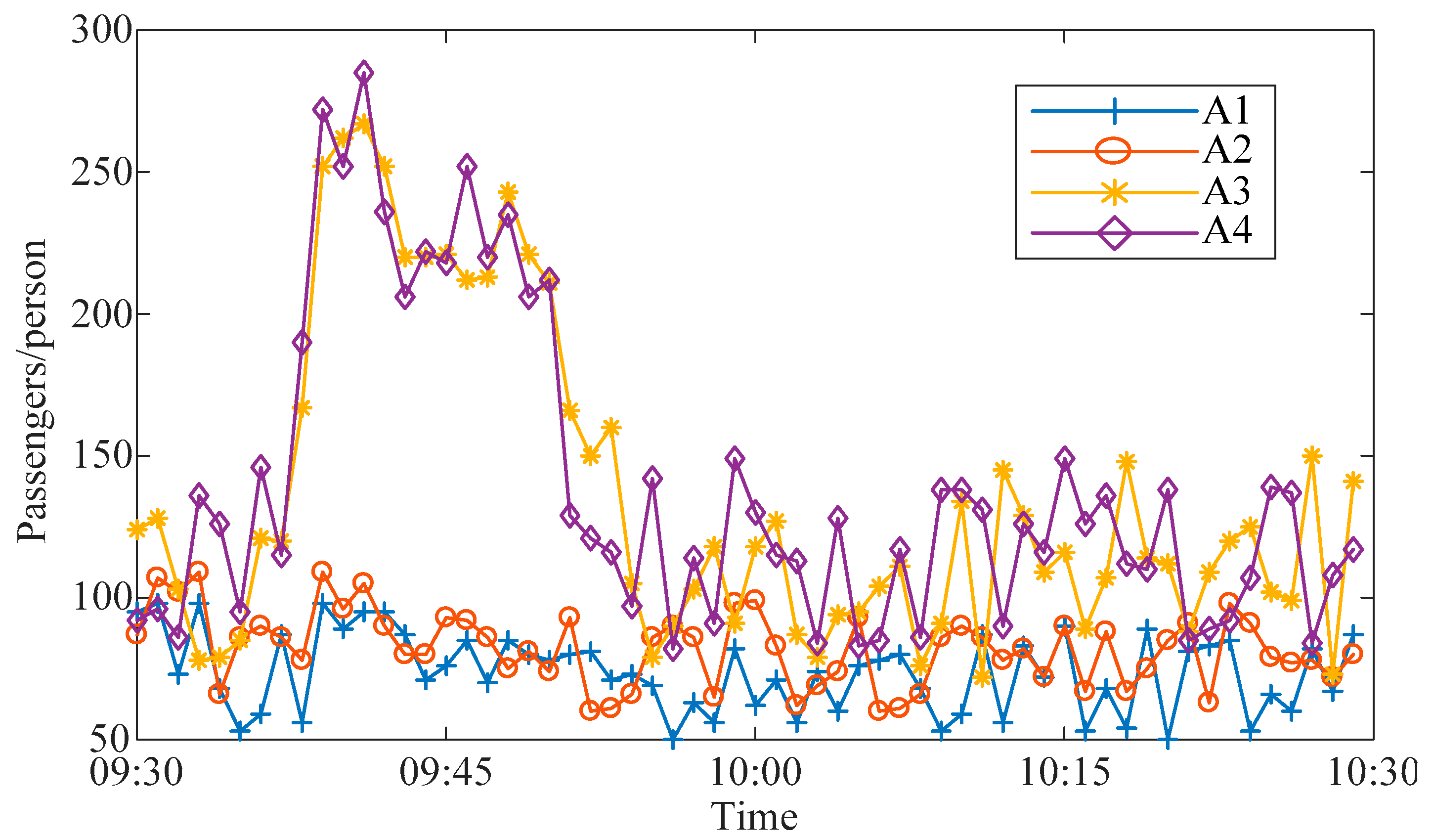 Applsci 13 11228 g008