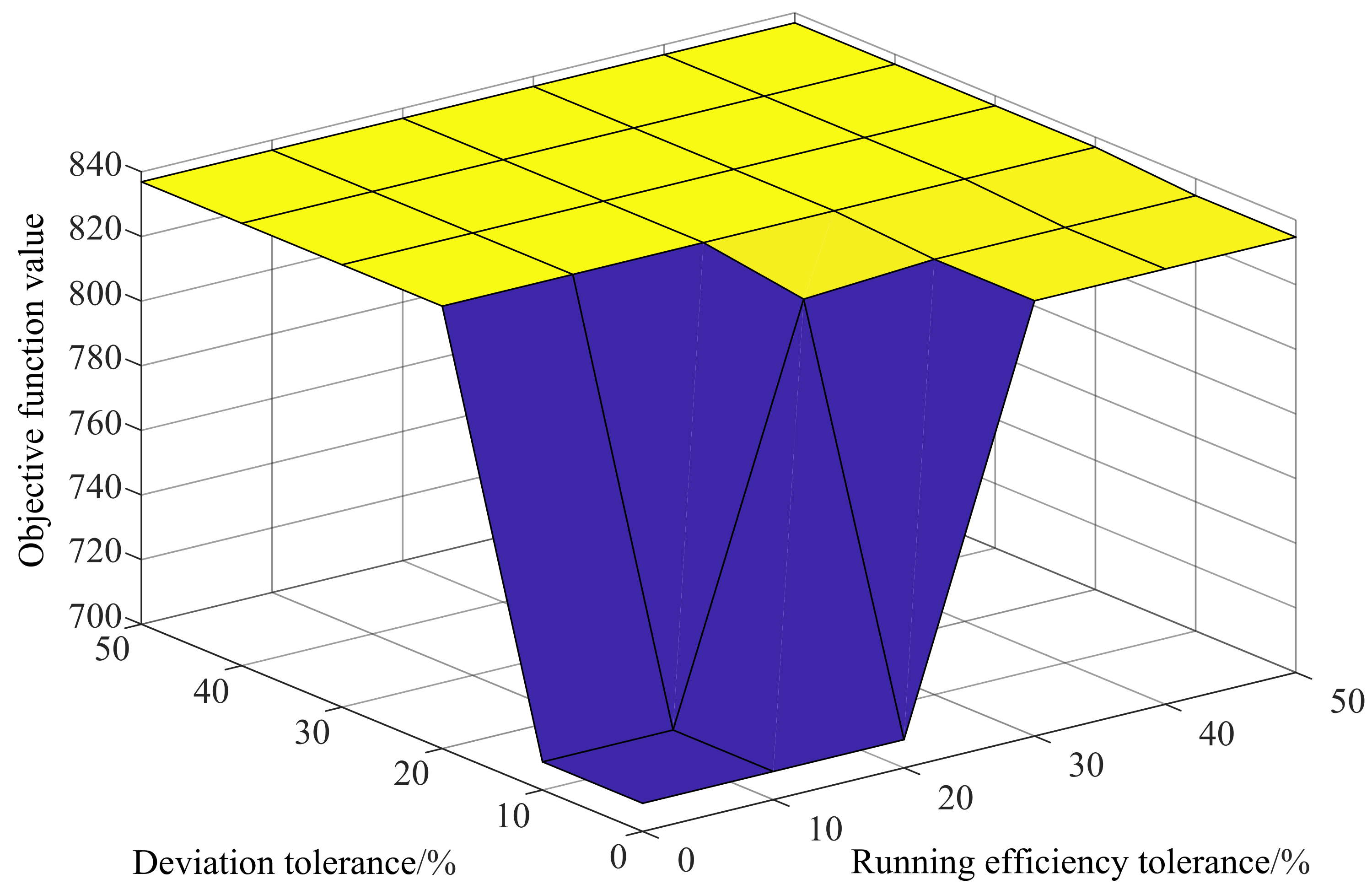 Applsci 13 11228 g011