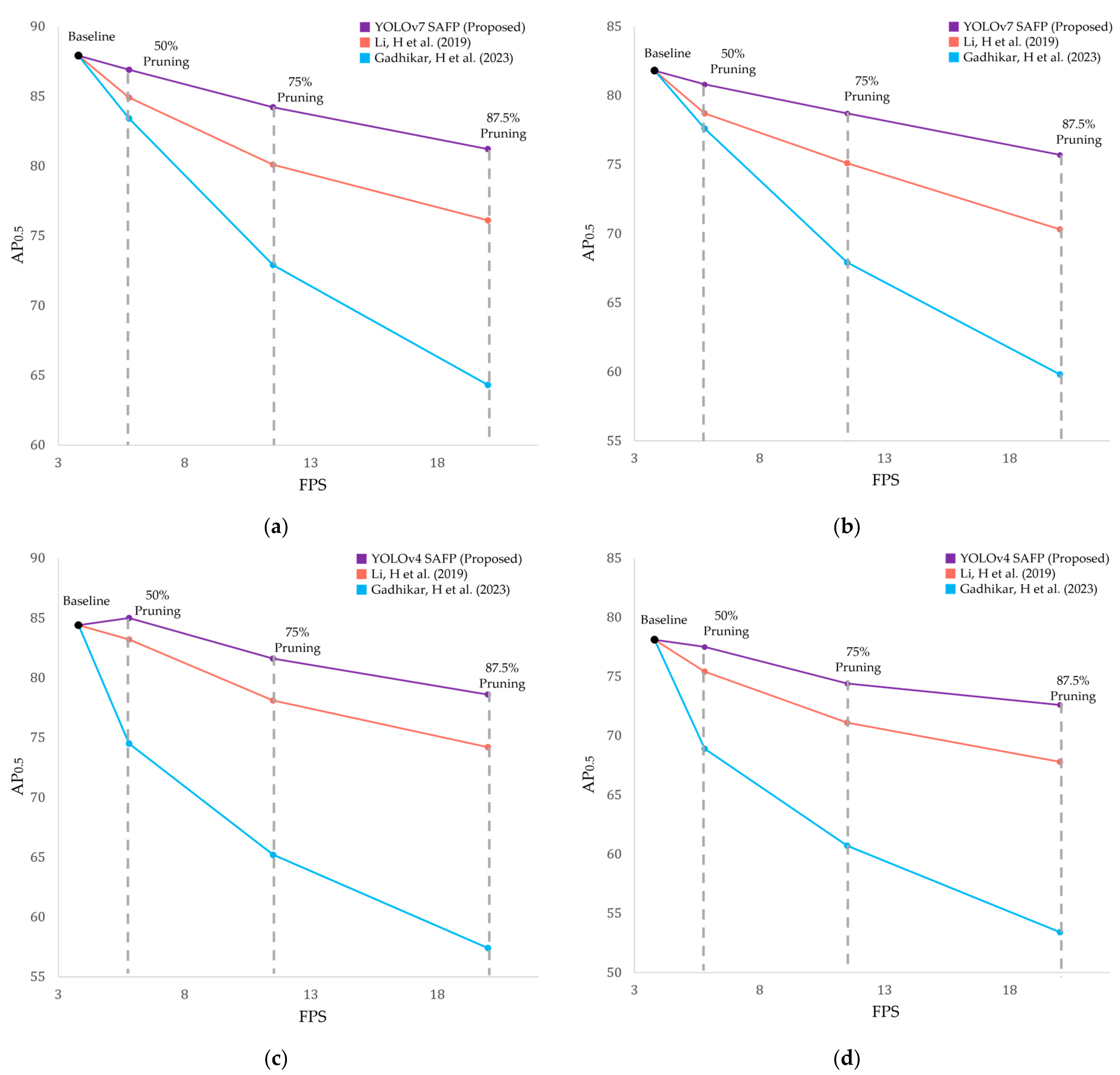 Applsci 13 11237 g009