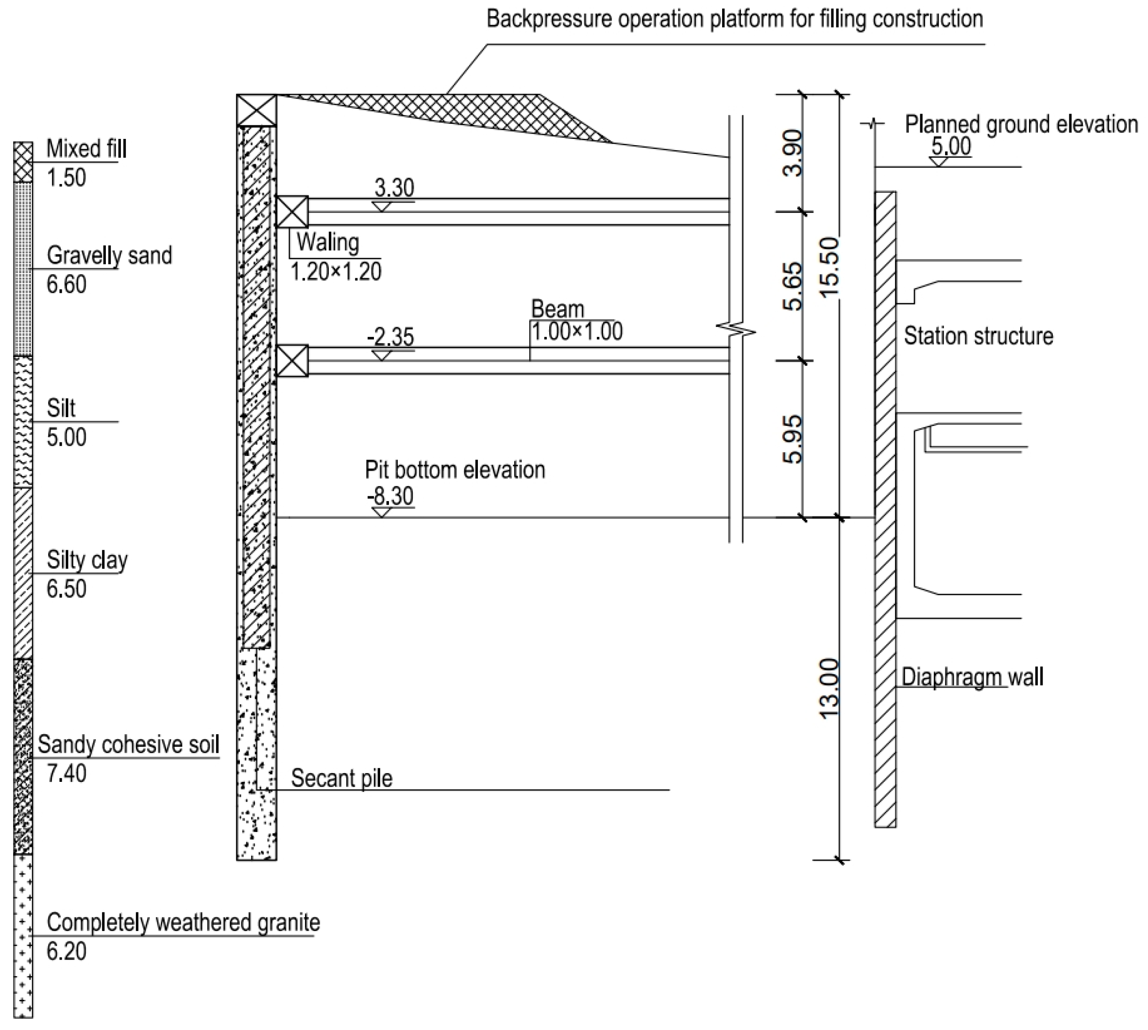 Applsci 13 11240 g002