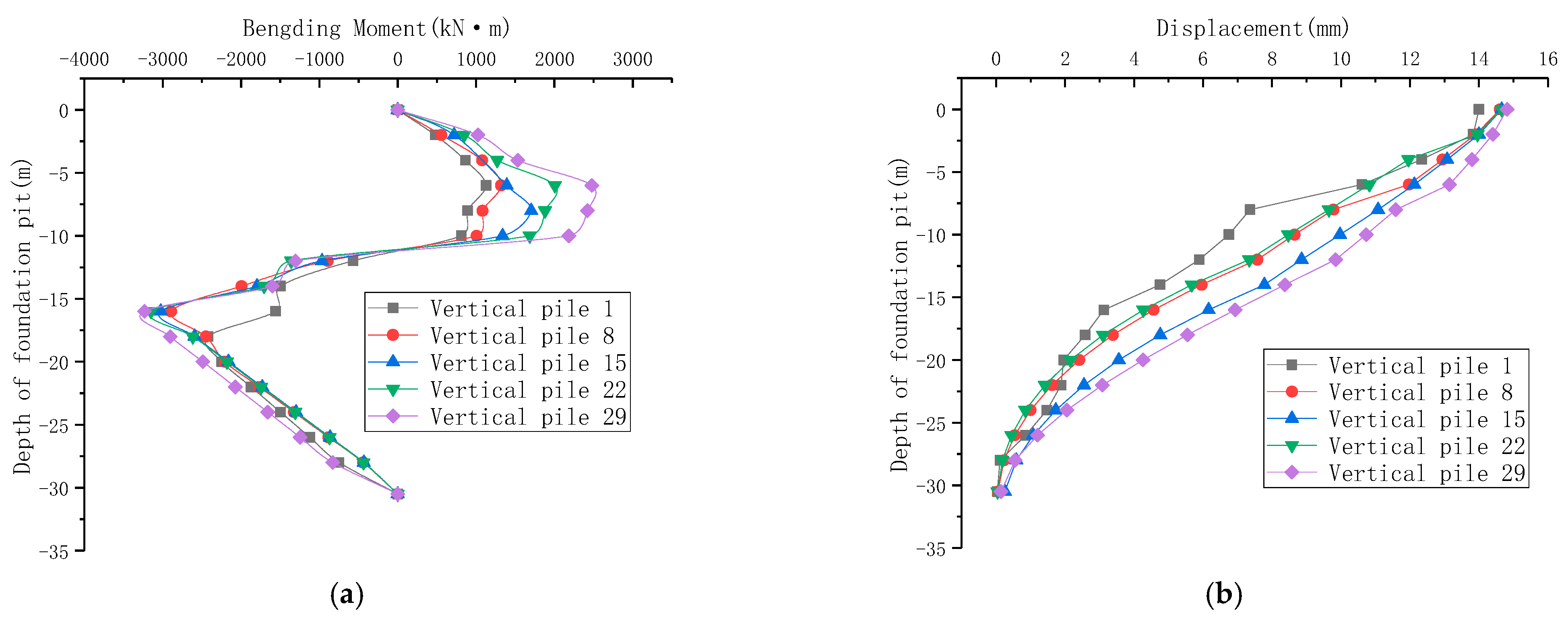 Applsci 13 11240 g008