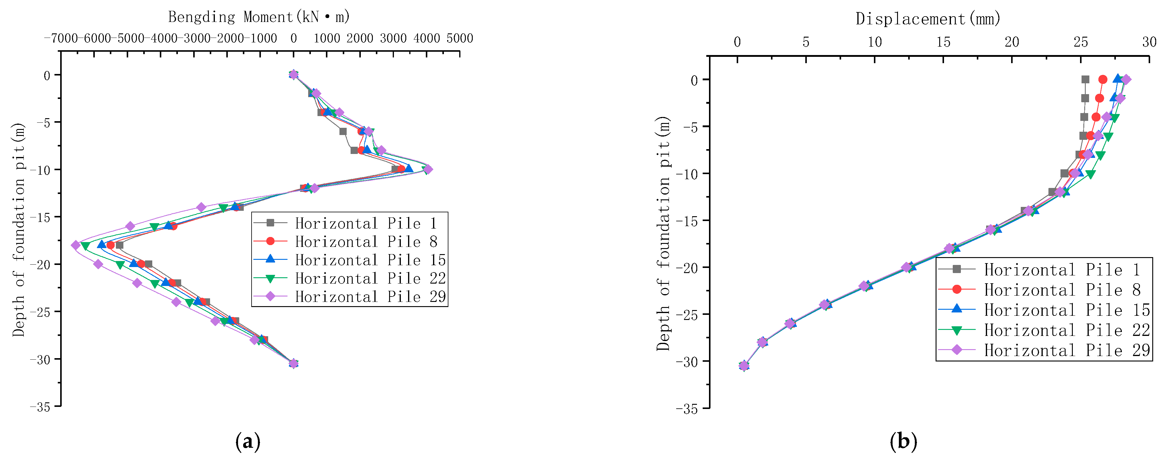 Applsci 13 11240 g009