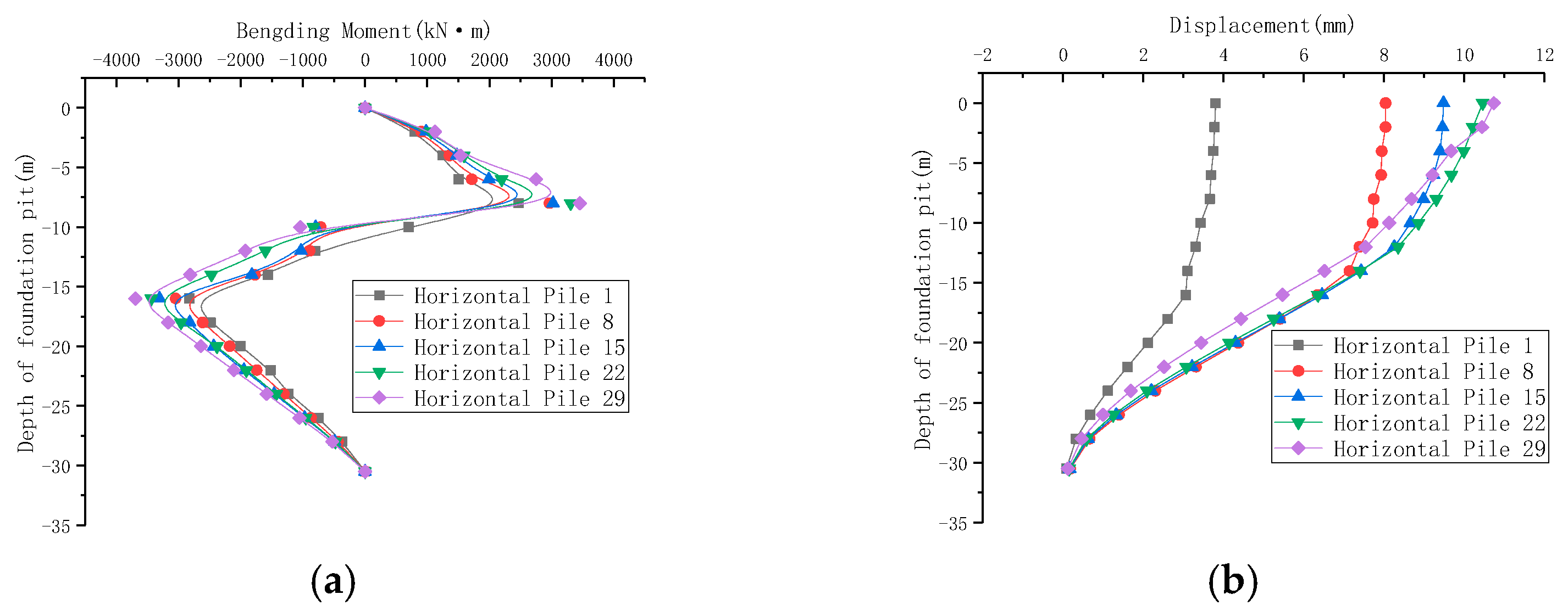Applsci 13 11240 g012