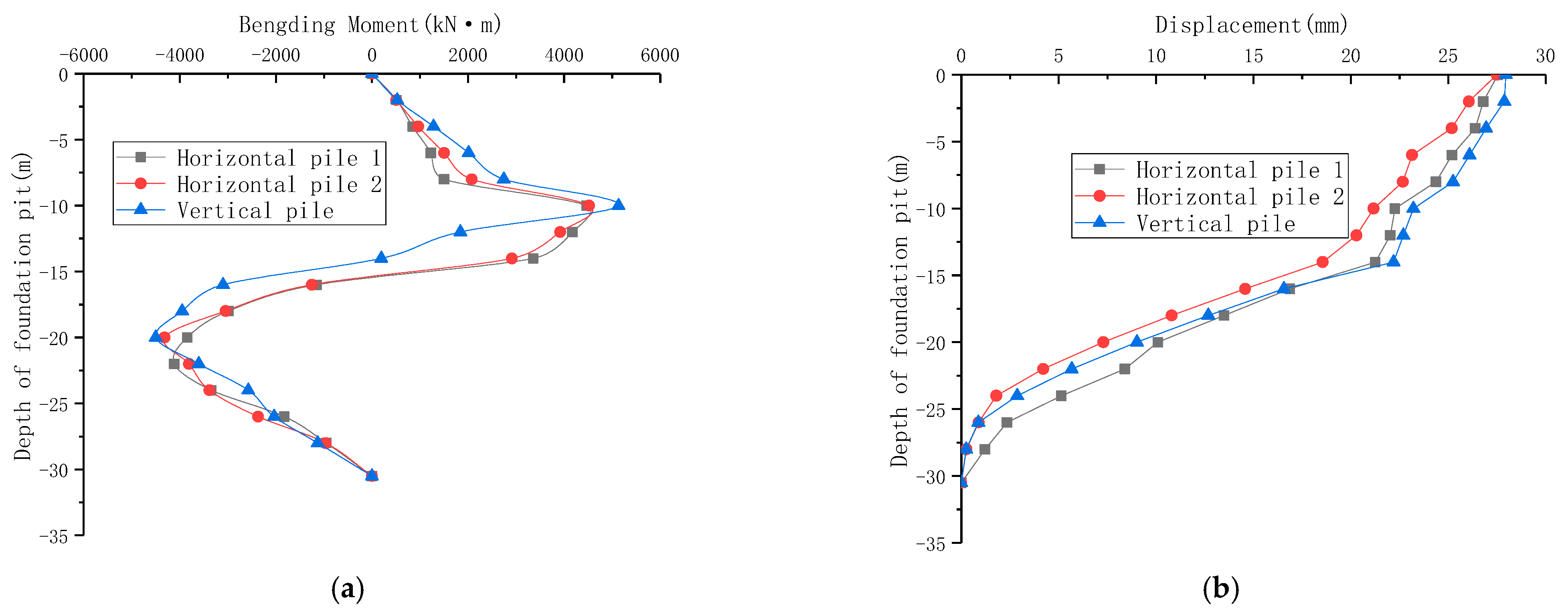 Applsci 13 11240 g019