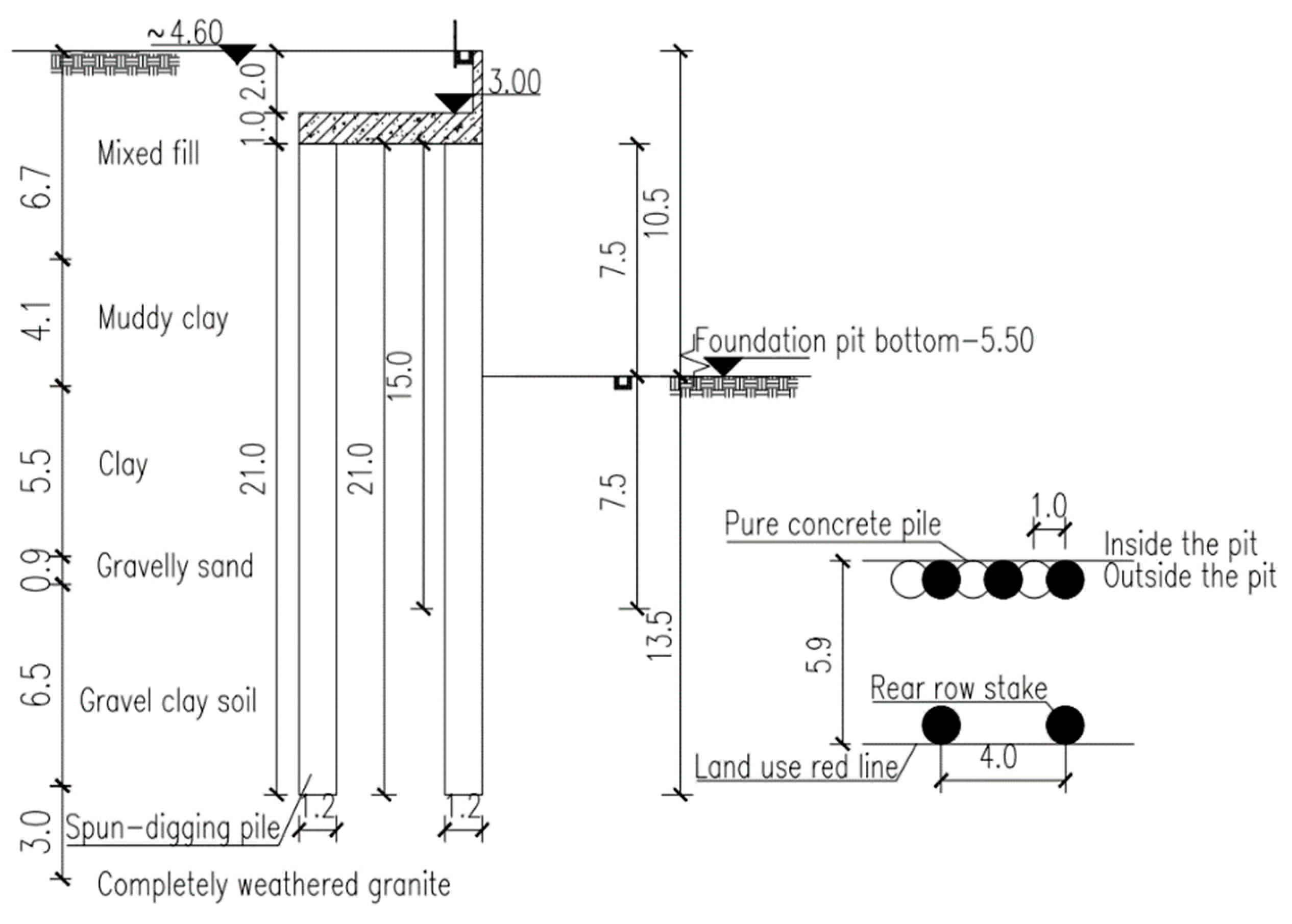 Applsci 13 11240 g021