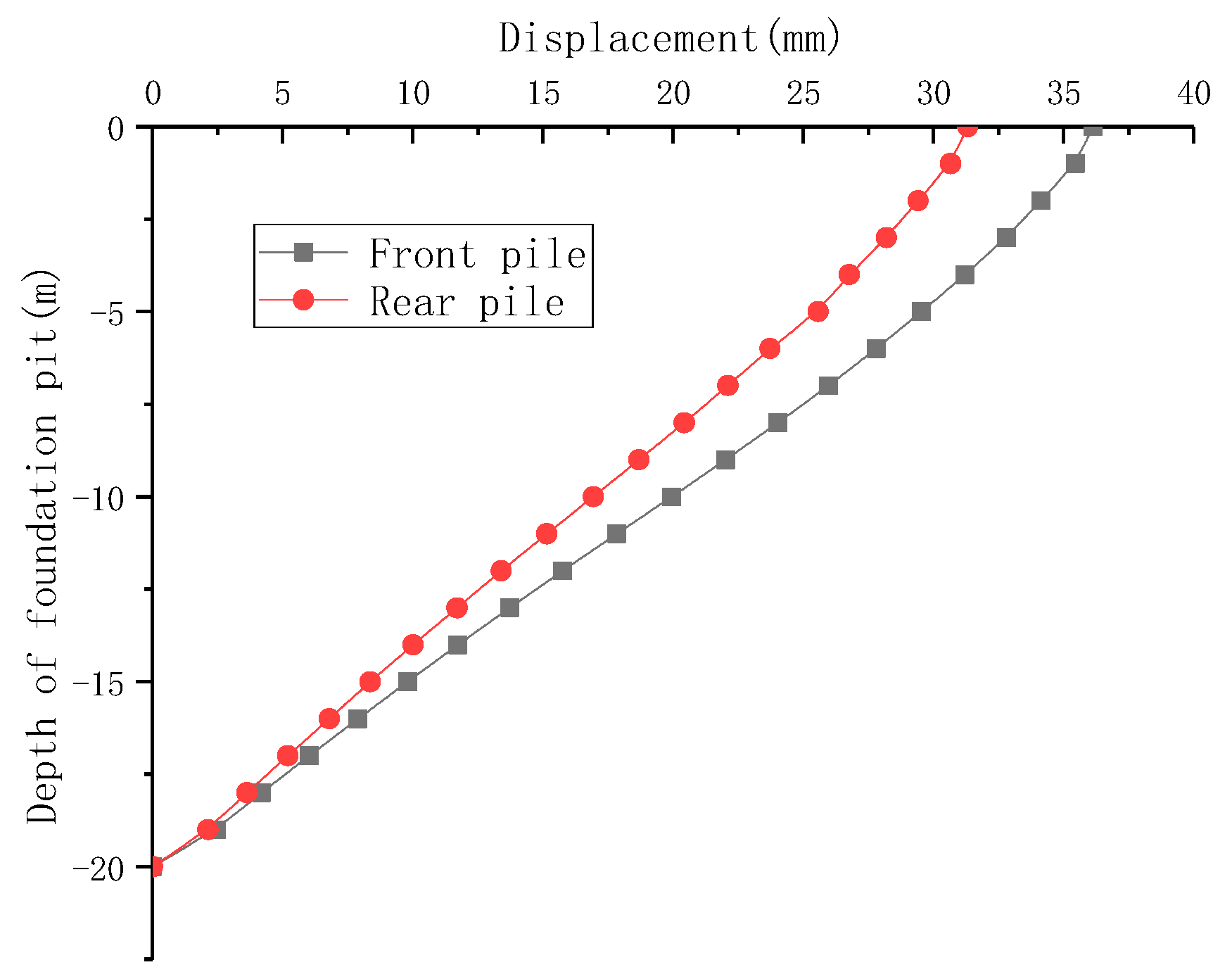 Applsci 13 11240 g022