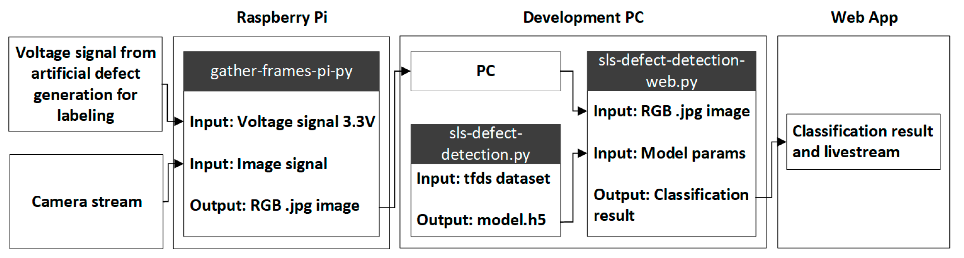Applsci 13 11273 g010