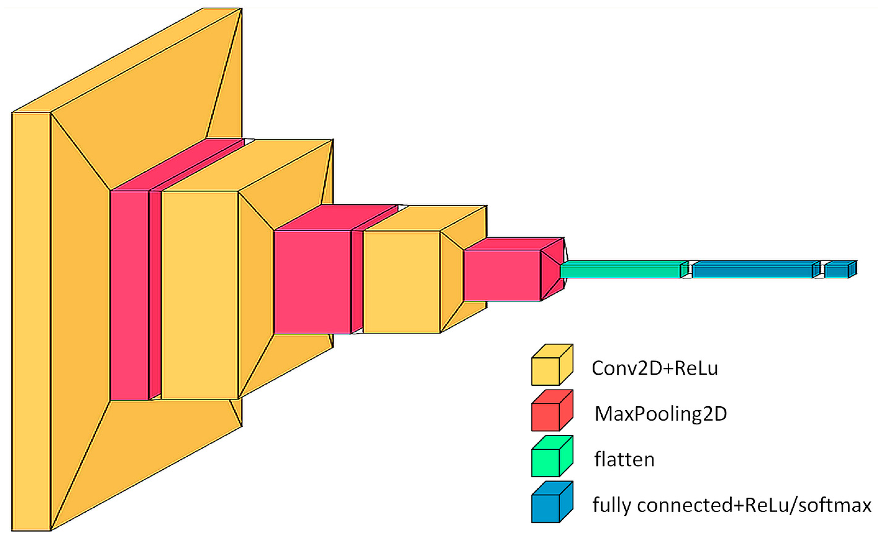 Applsci 13 11273 g011