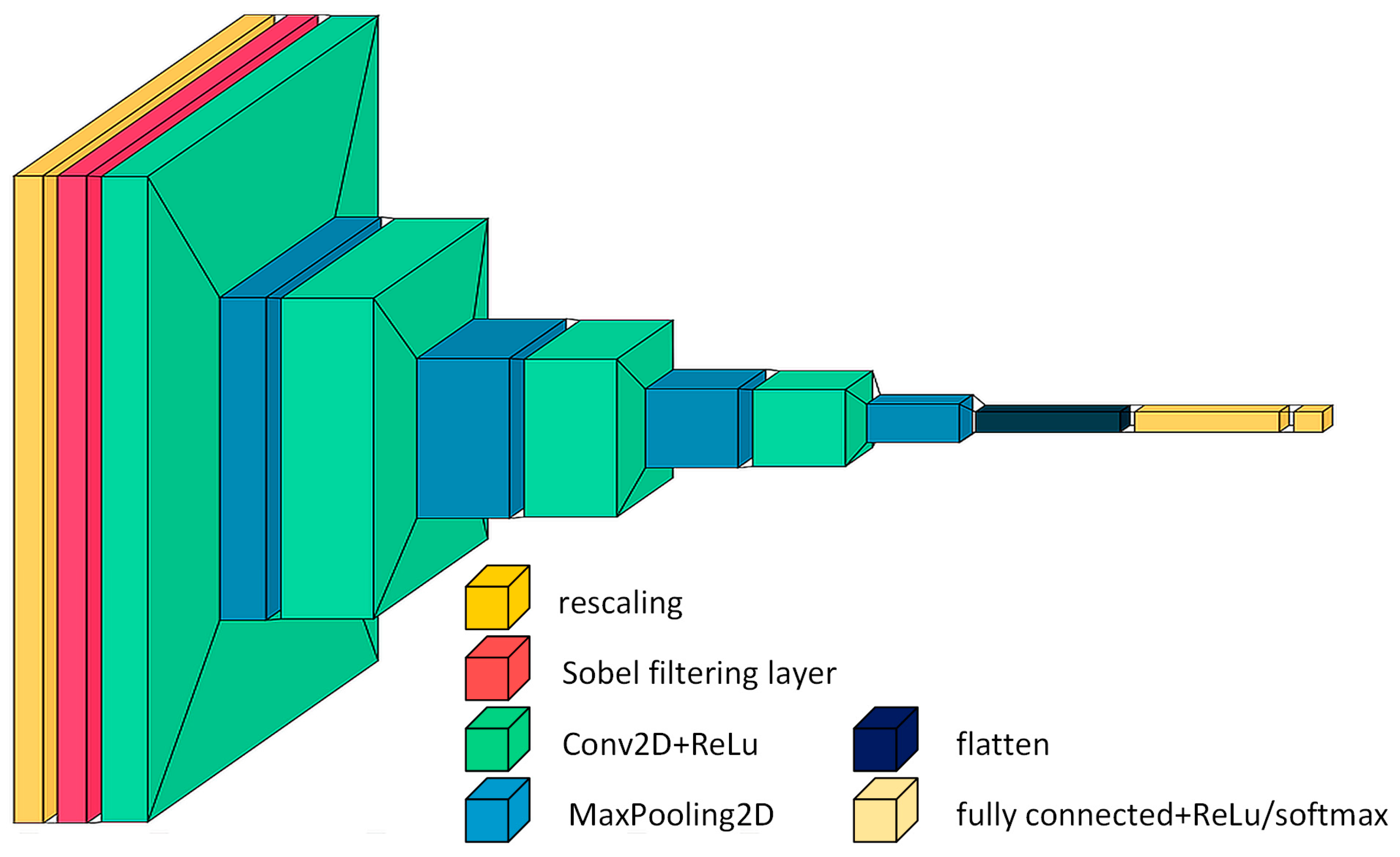 Applsci 13 11273 g013