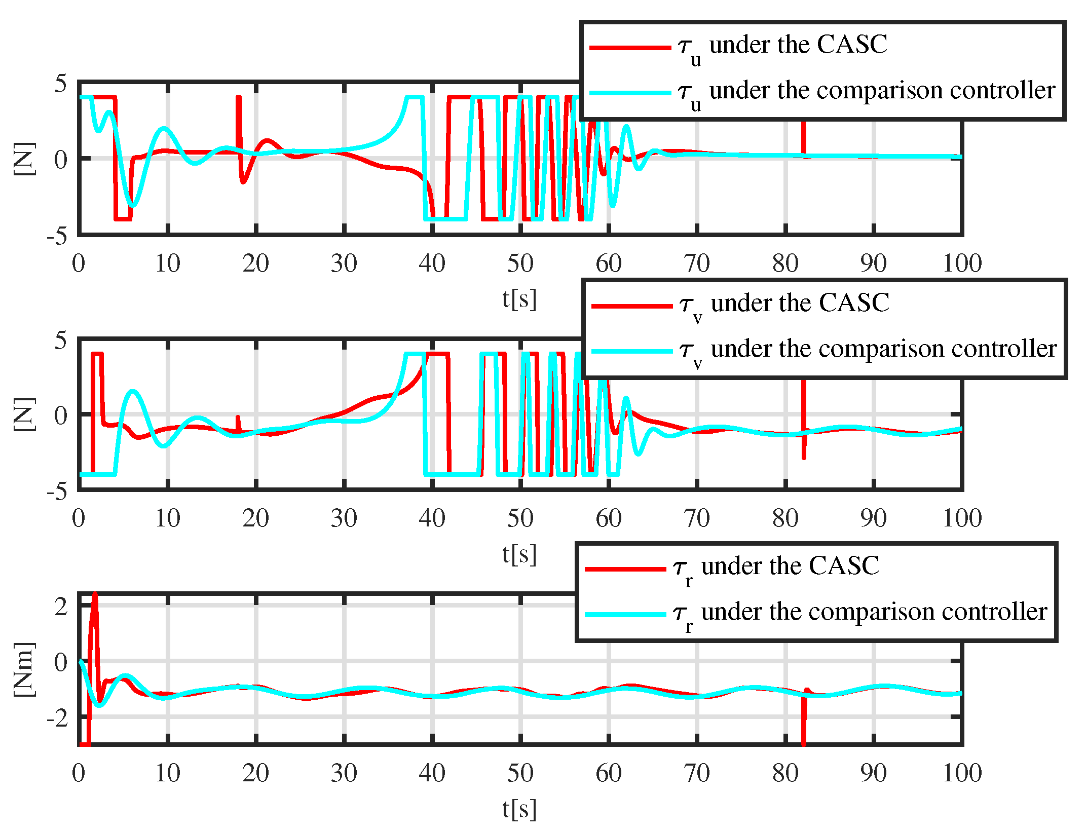 Applsci 13 11285 g008