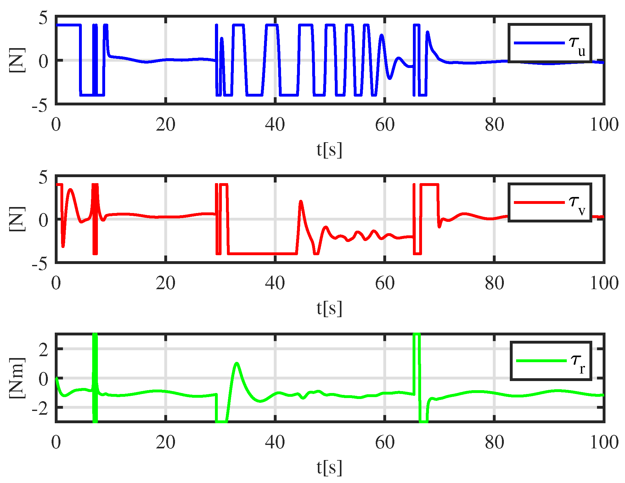 Applsci 13 11285 g013