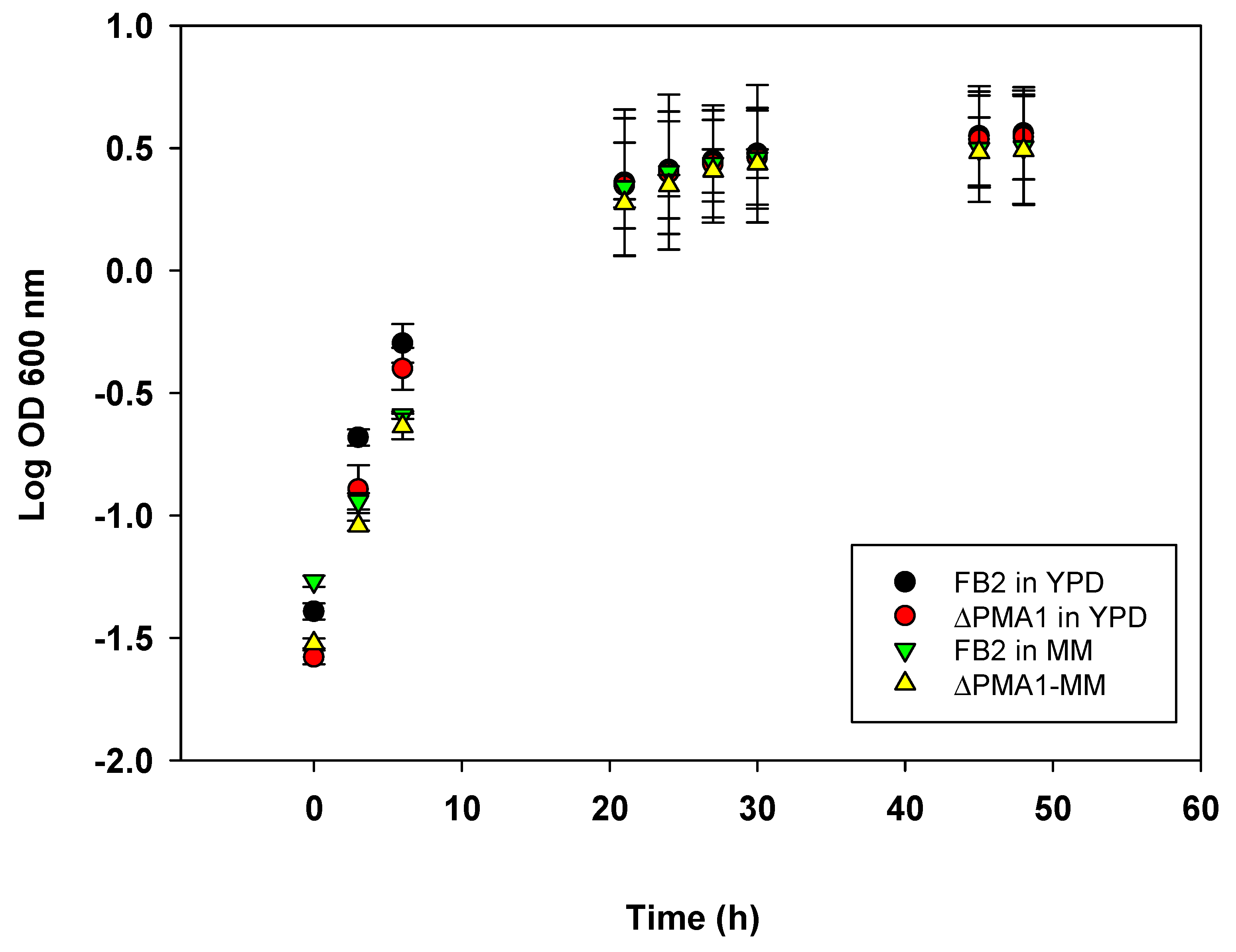 Applsci 13 11288 g004