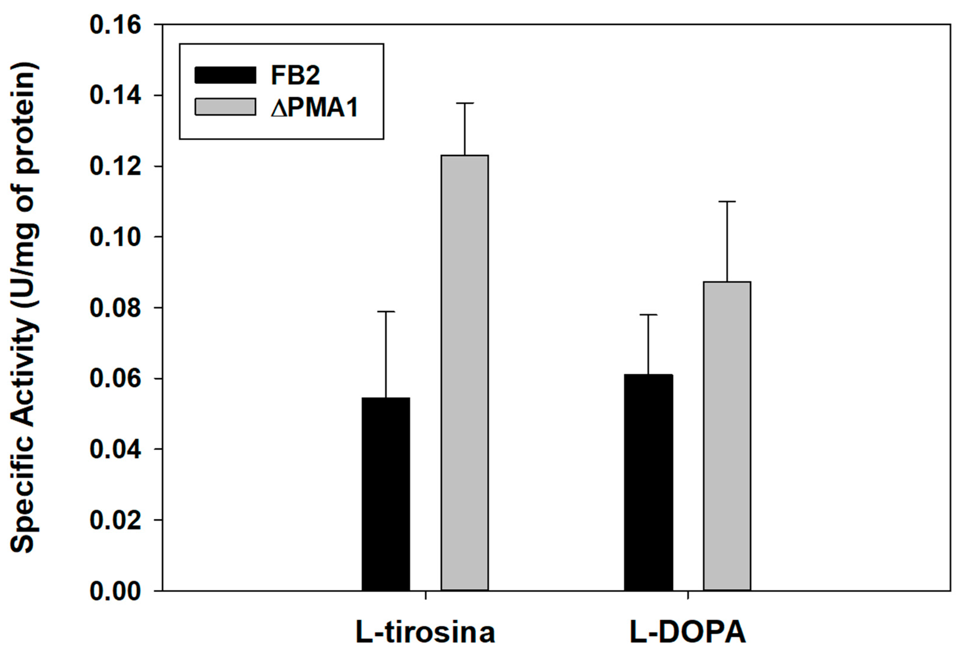 Applsci 13 11288 g007