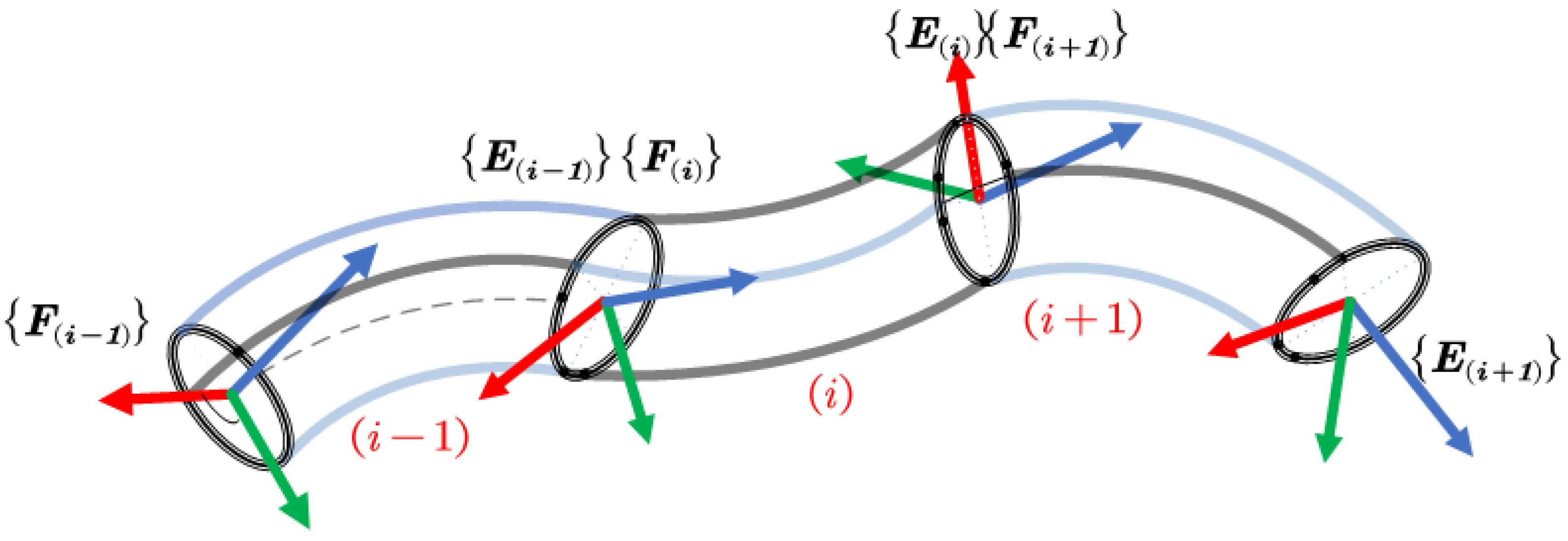 Applsci 13 11289 g004