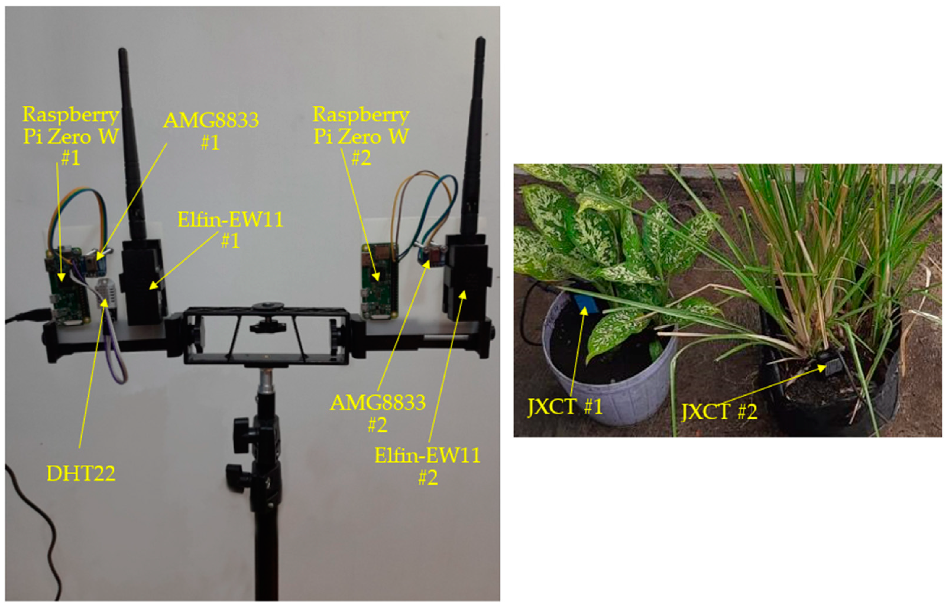Applsci 13 11294 g007