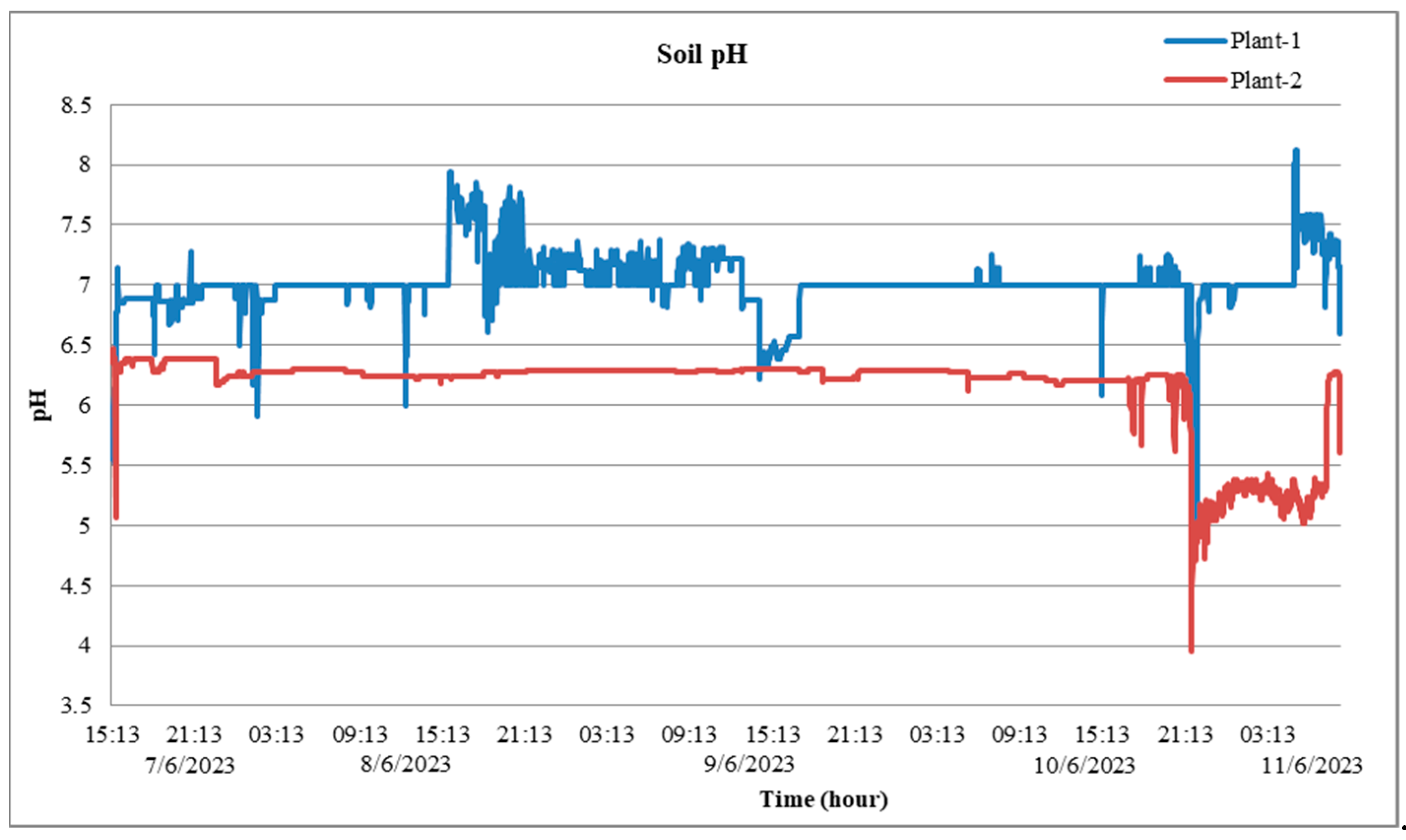 Applsci 13 11294 g024